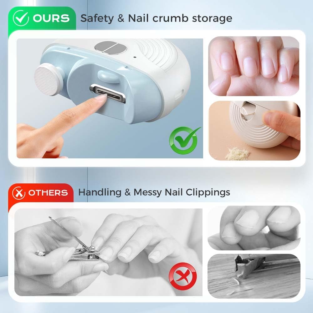 Electric Smart Nail Clippers for Adults Seniors, 3 Speeds Strong Power Automatic Nails Trimmer with Polisher, Light, Clip Storage, Rechargeable Toenail Clippers for Thick Toenails