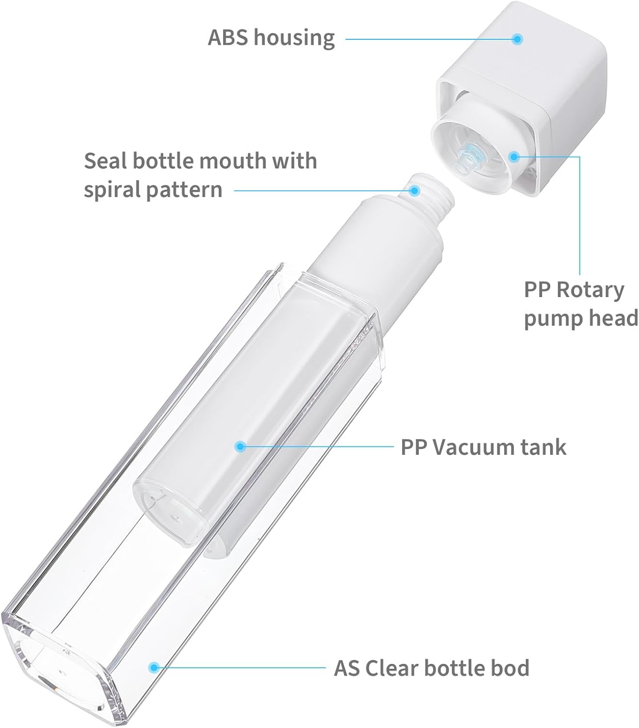 Airless Pump Dispenser Foundation Bottle: 3pcs 50ml Skincare Moisturizer Empty Refillable Pumps Container 1.7oz Reusable Travel Dispenser Pumps Bottle