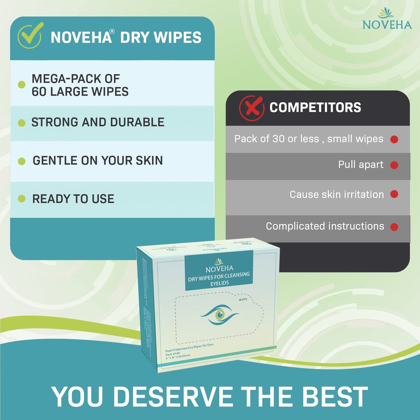 NOVEHA 60PCs Dry Wipes - Gentle & Hypoallergenic Daily Eye & Nasal Cleanser Wipes - Makeup Removal - Calm, Relieve, Soothe, Hydrate Your Skin Naturally - Can be Use with our Foam and Cleanser Line