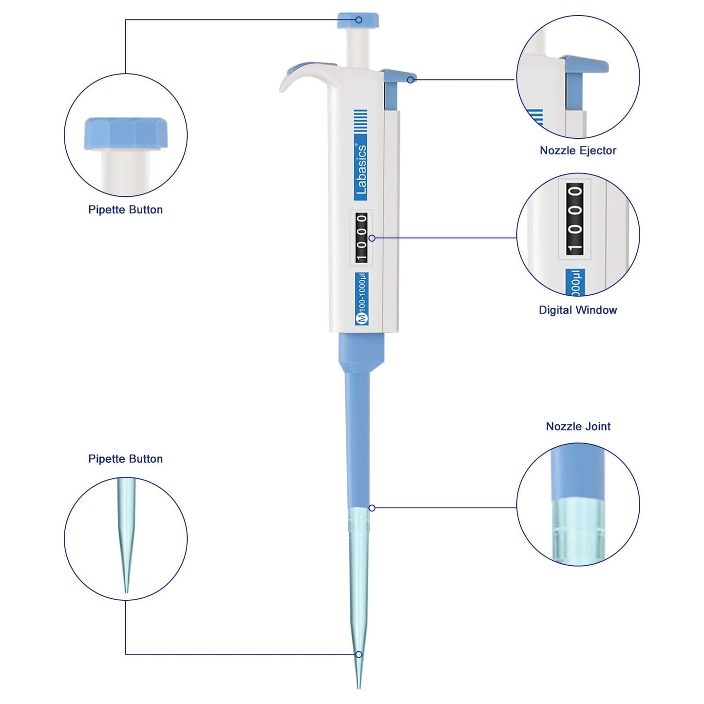 Labasics Single Channel Pipettor Controller, Adjustable Variable Volume Micropipette Pipette Pipet with Replaceable Tip Cone for Laboratory Research, 100-1000 µL