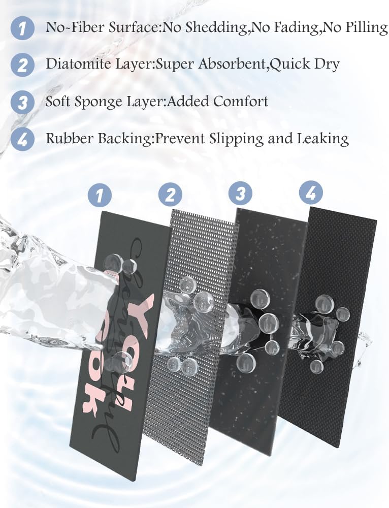 MontVoo-Bath Mat-Bathroom Mat Rug Non Slip Super Absorbent Stain Resistant Quick Dry Thin Bathroom Rug-Bath Mats for Bathroom Floor Bathtub Vanity-Bathmat Bath Rug Easy Care 17"x35" Pink