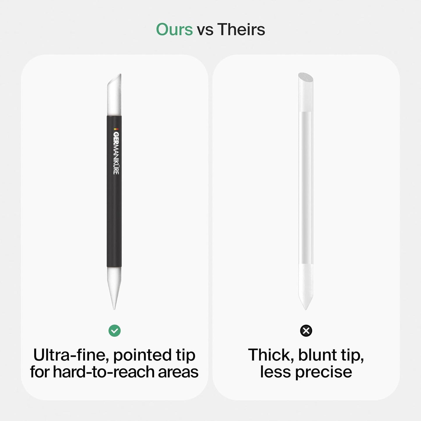 GERMANIKURE Clear Glass Cuticle Stick - No Sleeve - Ethically Made in Czech Republic - Cuticle Pusher & Remover, Callous & Dry Skin Fingertip File, Nail Shaper - No Case