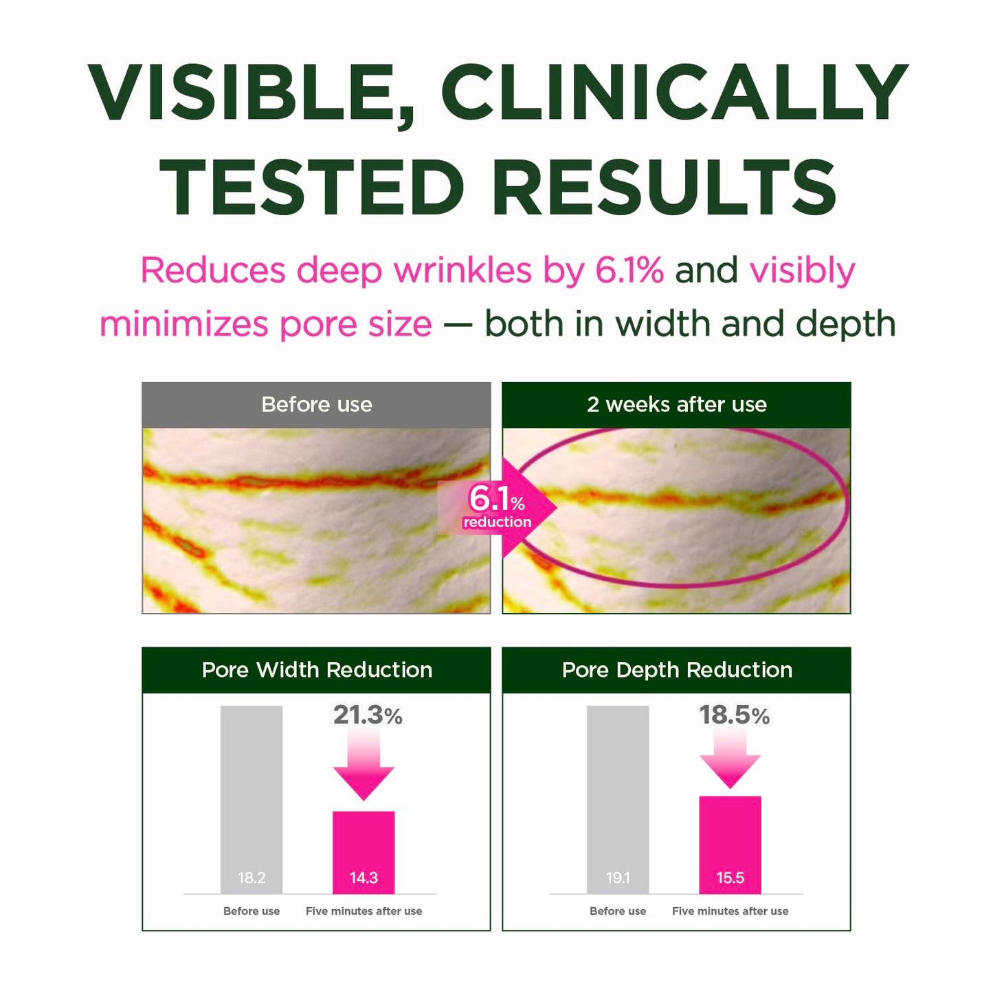 CKD Retino Collagen Gua Sha Neck Cream & Facial Serum Duo Set - Firming, Elasticity Boosting, and Deep Moisturizing. Korean Skincare Gift Set for Special Occasions and Daily Use