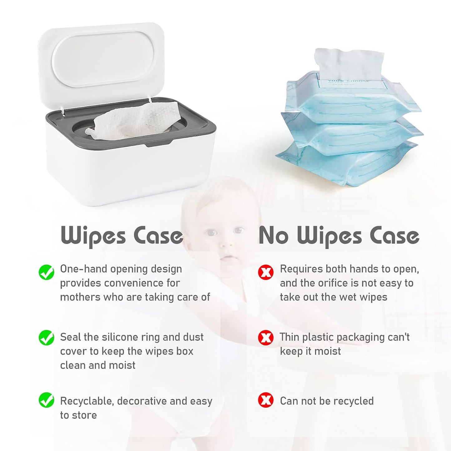 2 Pack Baby Wipes Dispenser, Wipes Case Baby Wipe Holder Keeps Wipes Fresh, Non-Slip, Easy Open & Close (Grey and Blue)