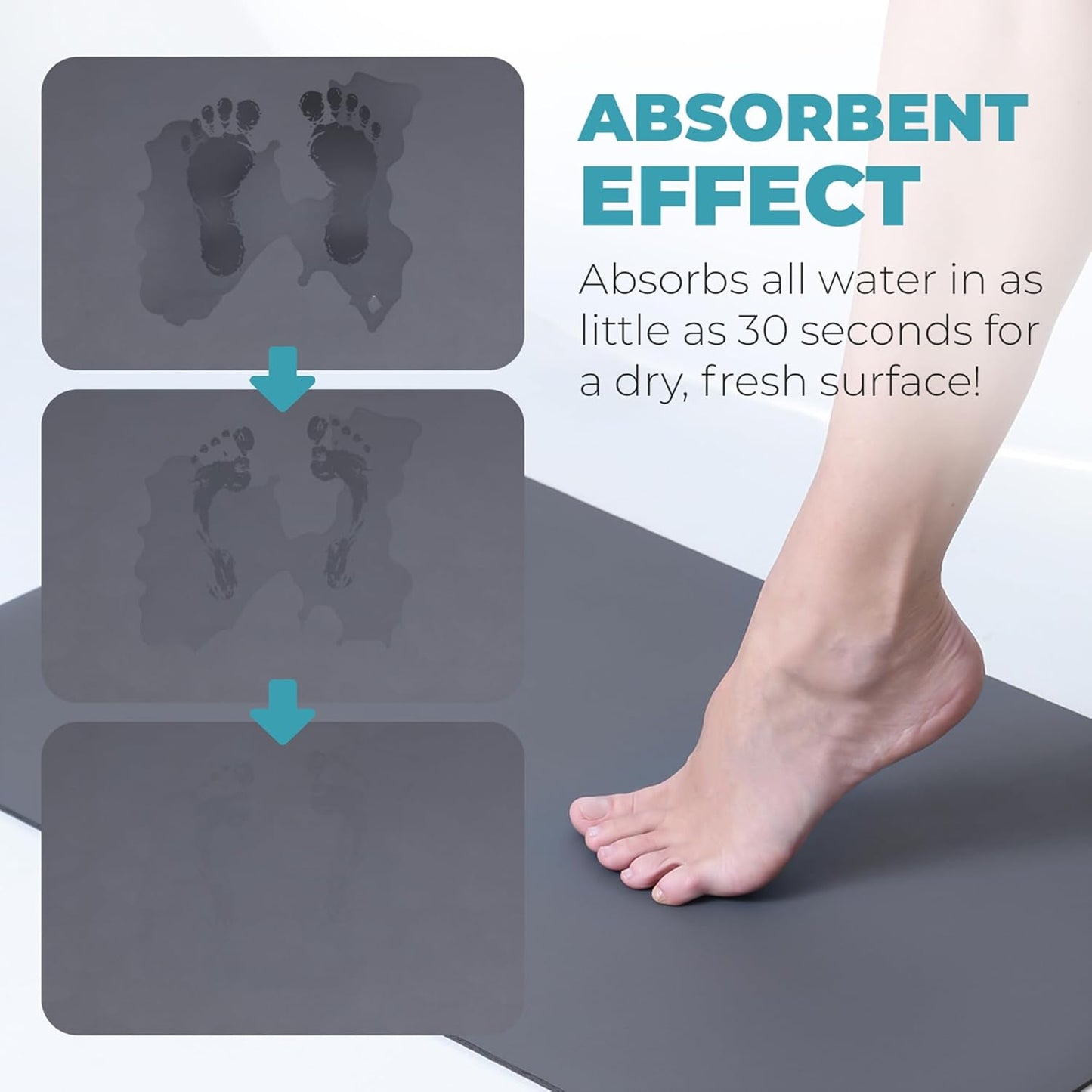 Homergy Bath Mat – Super‑Absorbent & Quick‑Dry with Non‑Slip Rubber Backing, Machine Washable & Odor Resistant – 18x28 in, Dark Gray