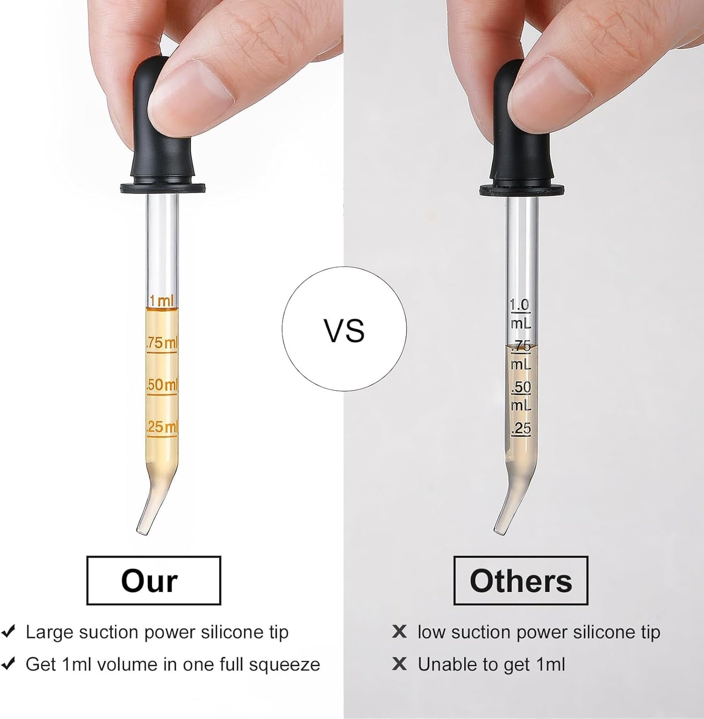 8 Pack, 1 mL Glass Eye Dropper with Measurement - Short Bent & Straight Tip Calibrated Glass Medicine Droppers, Accurate Dose Pipette Dropper for Essential Oil, Feeding, Ear, Eye, Lab, Health, Beauty