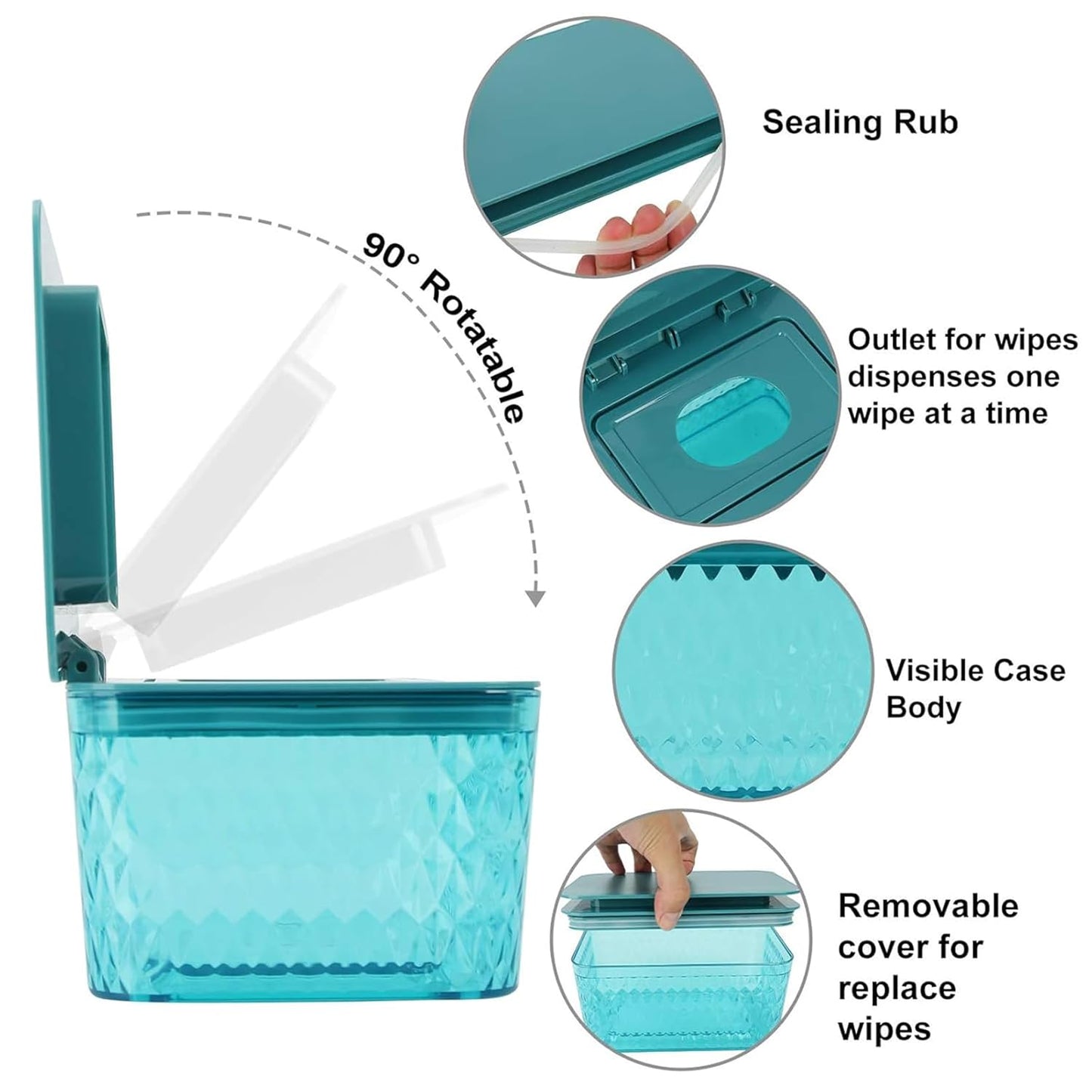 2 Pack Wipes Dispenser Seal-Designed Wipe Dispenser Holder Wipes Case Box for Bathroom Keep Wipes Fresh, Dust-Proof & Non-Slip