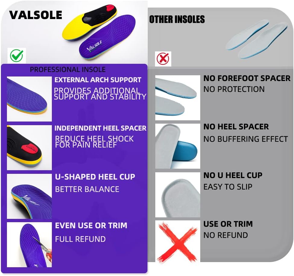 VALSOLE Heavy Duty Support Pain Relief Orthotics - 220+ lbs Plantar Fasciitis High Arch Support Insoles for Men Women, Flat Feet Orthotic Insert, Work Boot Shoe Insole, Absorb Shock with Every Step