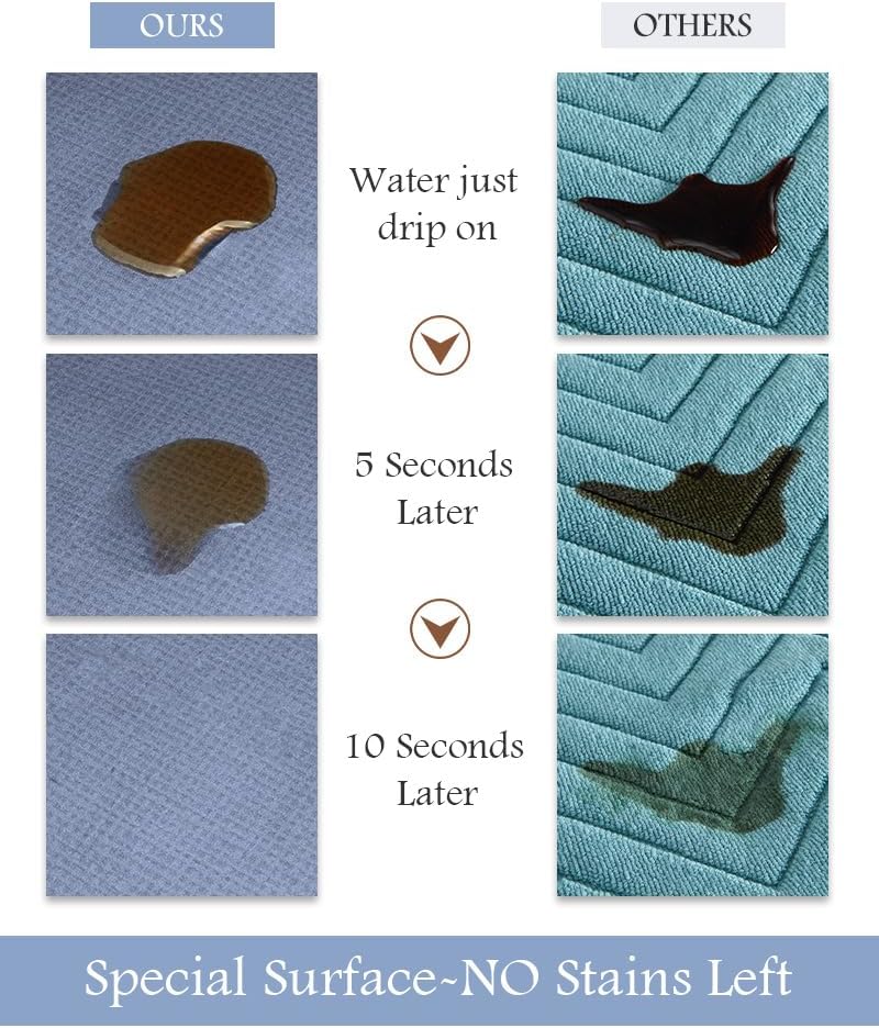 MontVoo Bath Mat & Runner - Long Non Slip Super Absorbent & Quick Dry - Thin Bath Mat Fits Under Door - 17"x70" Blue