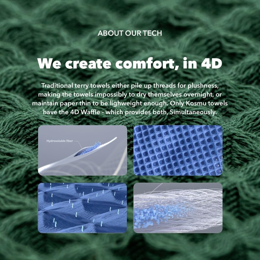 Luxury Japanese Cotton Silk Waffle Bath Towel | Plush, Absorbent, and Quick Dry (Forest Green, Face Towel, 16" x 16")