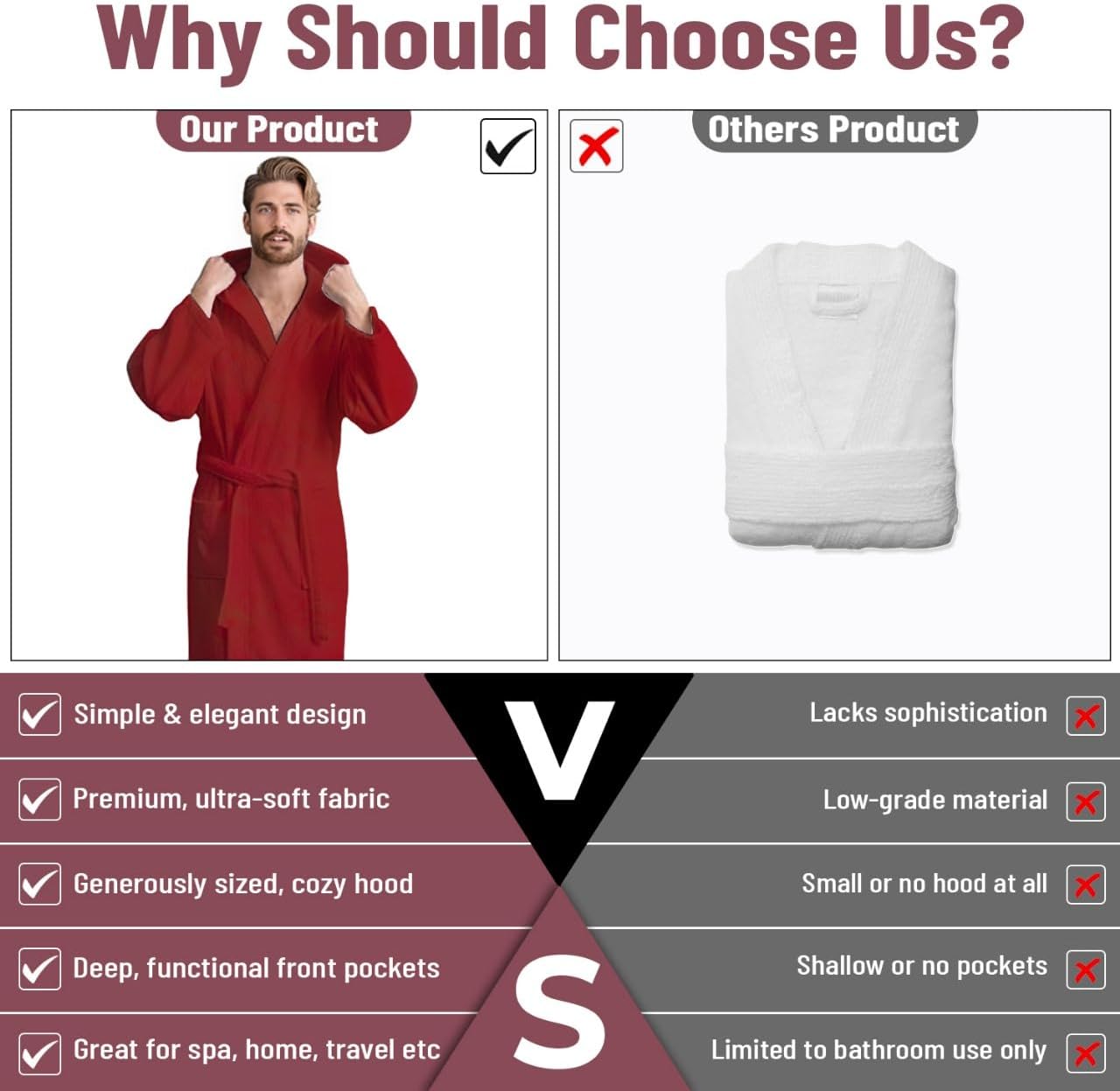 Men’s Hooded Bathrobe, 100% Cotton Terry Bathrobe, Spa Style Bath Robe, Absorbent Shower Robe, Lightweight Towel Bathrobes