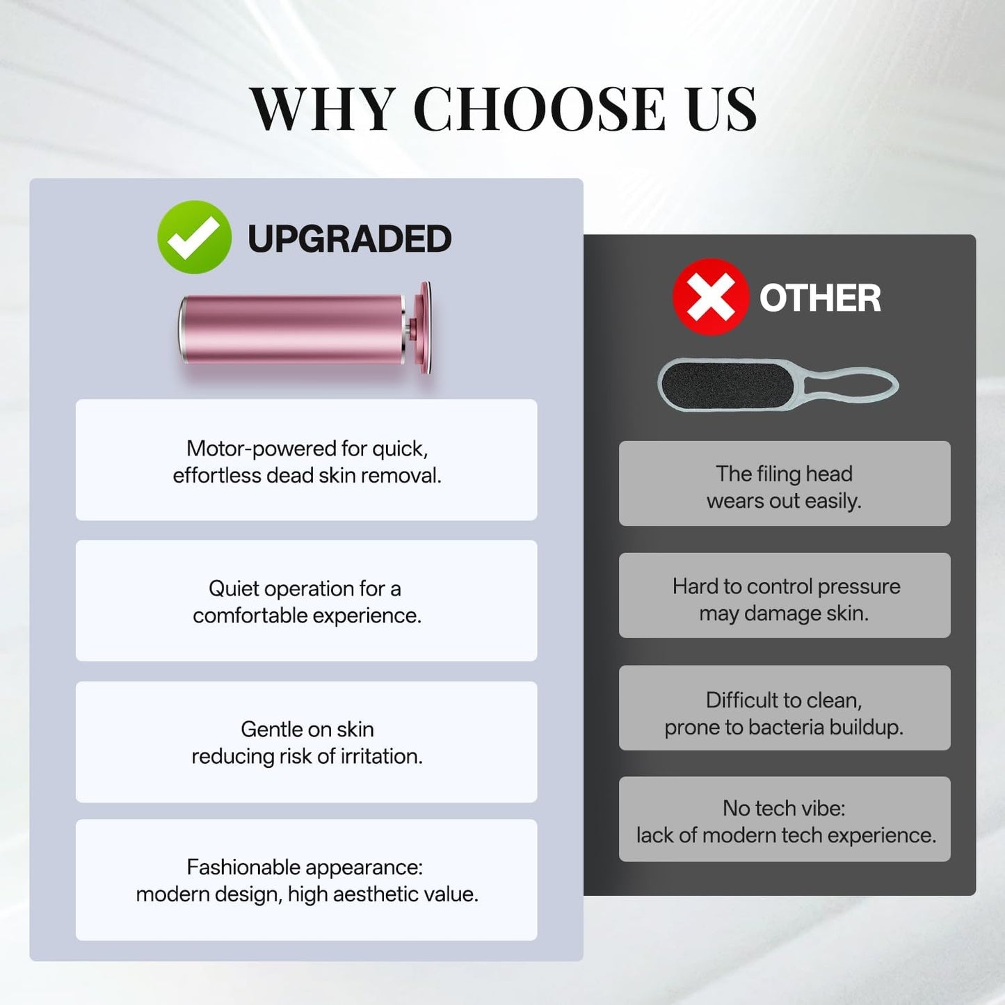 krofaue Electric Foot File Remover Callus Adjustable Speed File Grinder, Professional Summer Pedicure Tool with 60pcs Replacement Sandpaper Disks for Skin and Calluses at Home