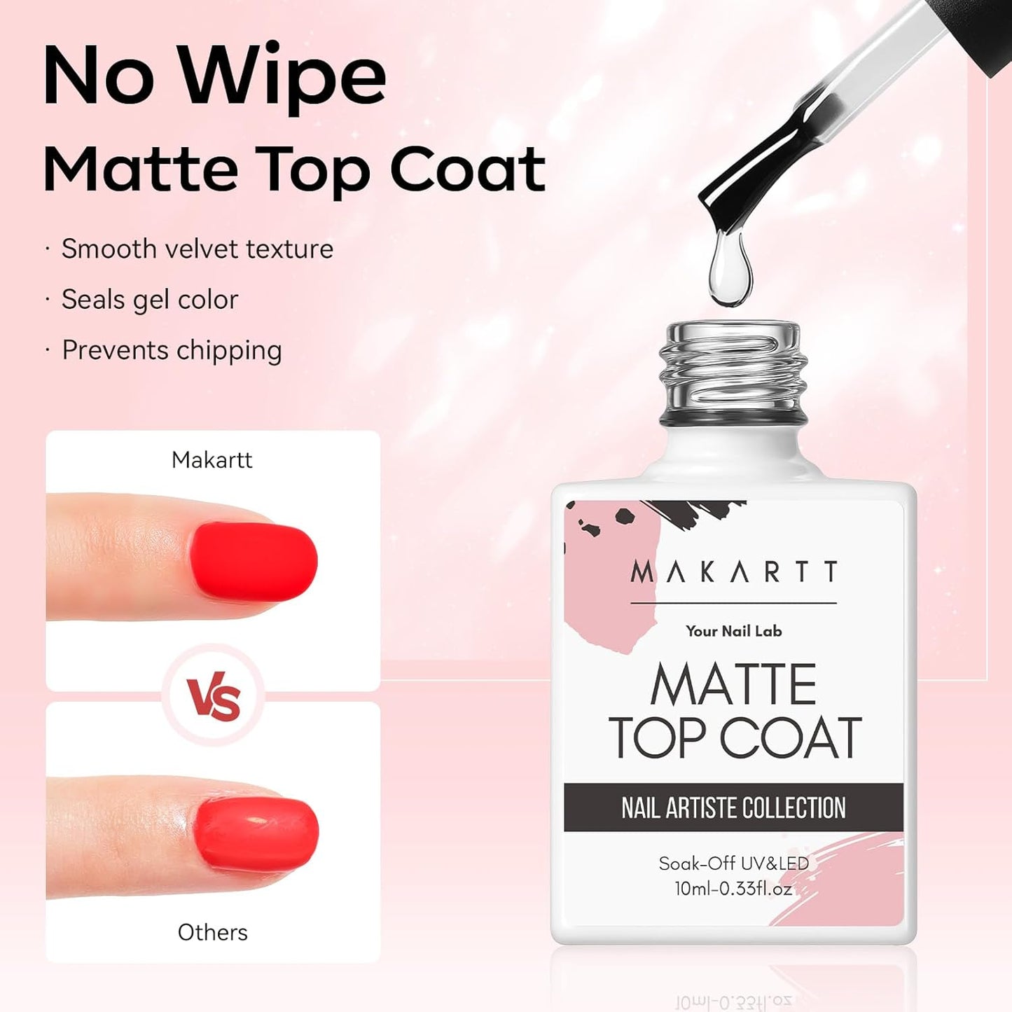 Makartt No Wipe Gel Top and Base Coat Set – Matte & Glossy Finish, 3pcs Soak-Off Long Lasting Gel Nail Polish Essentials, No Yellowing, UV/LED Lamp Required, DIY Nail Art Gift for Women, 10ml