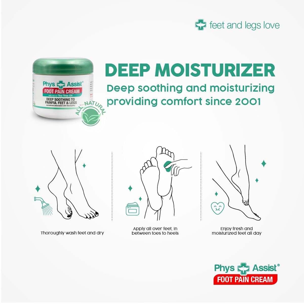 PhysAssist Soothing Foot Cream to Feet and Legs. 1.5 oz