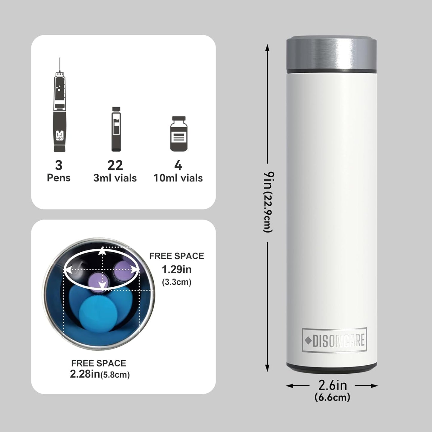 DISONCARE Odyssey 60H 3 Insulin Pens Cooler Travel Case Medication Cooler for Travel TSA Approved Diabetic Insulina EpiPen Carry Case Medicine Bag Ice Pack with Medical Tag (Polar White)