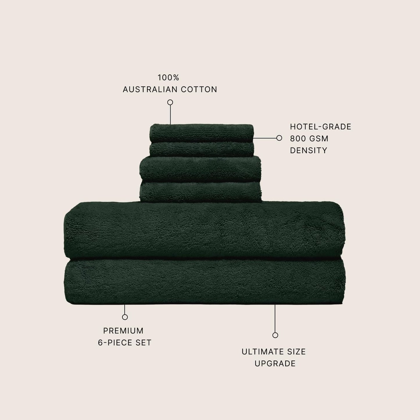 Italic Ultraplush Luxe 6 Piece Towel Set – 2 Bath Sheets, 2 Hand Towels, 2 Washcloths – 800GSM Soft, Highly Absorbent & Quick Drying, Resort Grade 100% Australian Cotton Towels (Deep Forest)