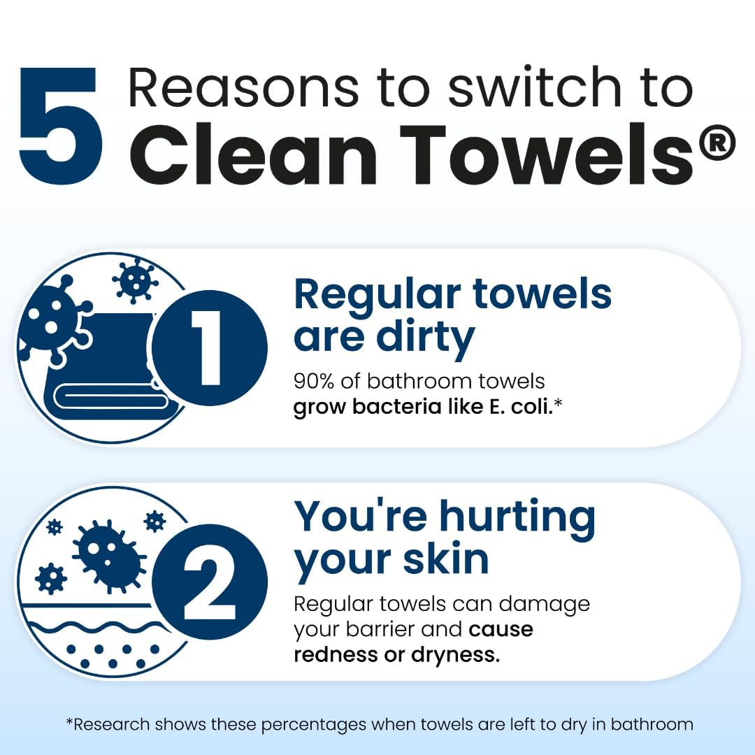 Clean Skin Club Clean Towels XL®, 100% USDA Biobased Face Towel, Disposable Face Towelette, Eczema Association Accepted, Makeup Remover Dry Wipes, Ultra Soft, 50 ct per pack, 2 Packs, 100 Ct Total