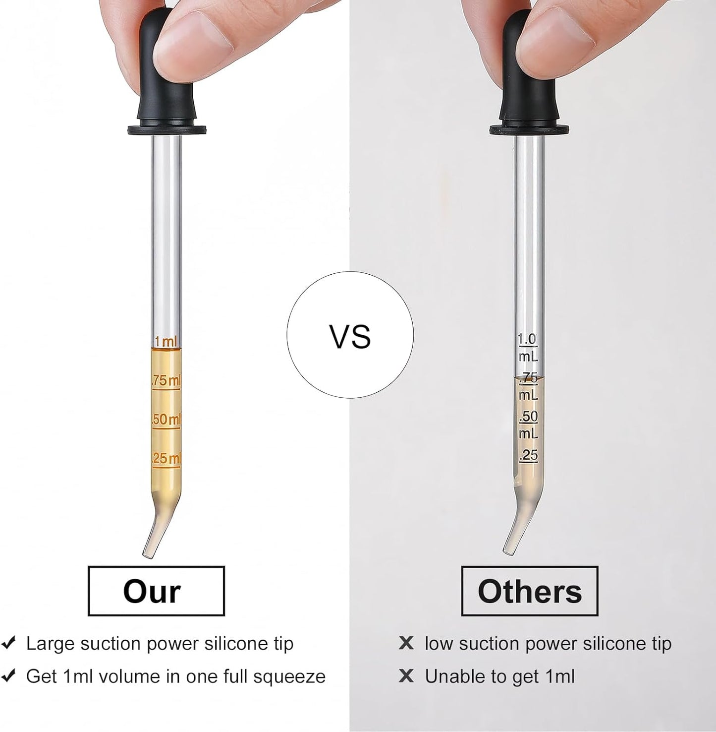 8 Pack, 1 mL Glass Eye Dropper with Measurement - Long Bent & Straight Tip Calibrated Glass Medicine Droppers, Accurate Dose Pipette Dropper for Essential Oil, Feeding, Ear, Eye, Lab, Health, Beauty