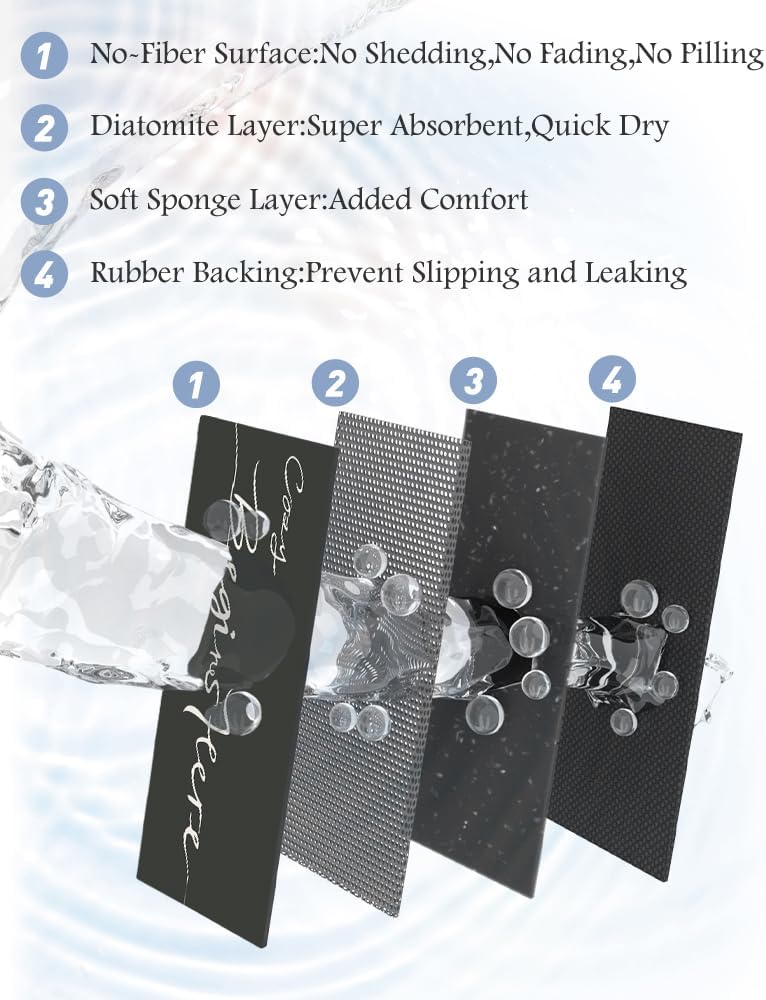 MontVoo-Bath Mat Rug Long Non Slip Super Absorbent Bathroom Runner Stain Resistant Quick Dry Thin Bathroom Mat Fit Under Door-17"x50",Black