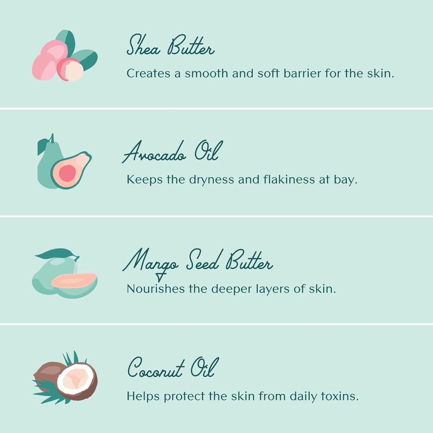 Bare August Foot Cream & Heel Balm Butter lotion for Soft, Smooth & Healthy Feet - Foot Moisturizer and Callus Cream Softener to Repair Rough, Dry, Cracked Feet (3.4 fl oz)