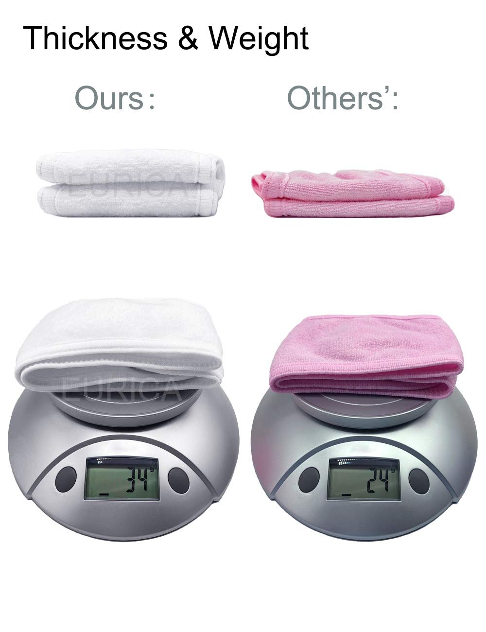 EUICAE Spa Headband Hair Wrap Sweat Headband Head Wrap Hair Towel Wrap Non-slip Stretchable Washable Makeup Headband for Face Wash Facial Treatment Sport Fits All White (White)