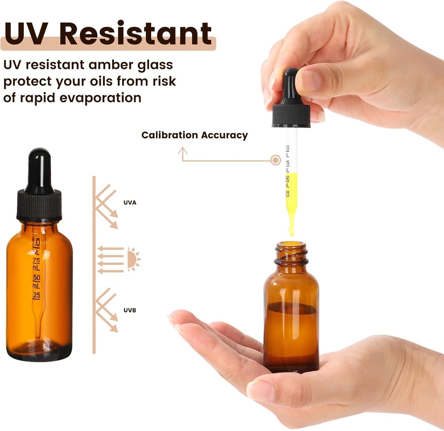 AuroTrends Amber Dropper Bottle 1 oz 48Pack, Glass Tincture Bottles with Dropper - Amber Glass Dropper Bottle 1 oz with Funnel/Stickers/Plastic Graduated Pipette (1fl.oz, Set of 48)