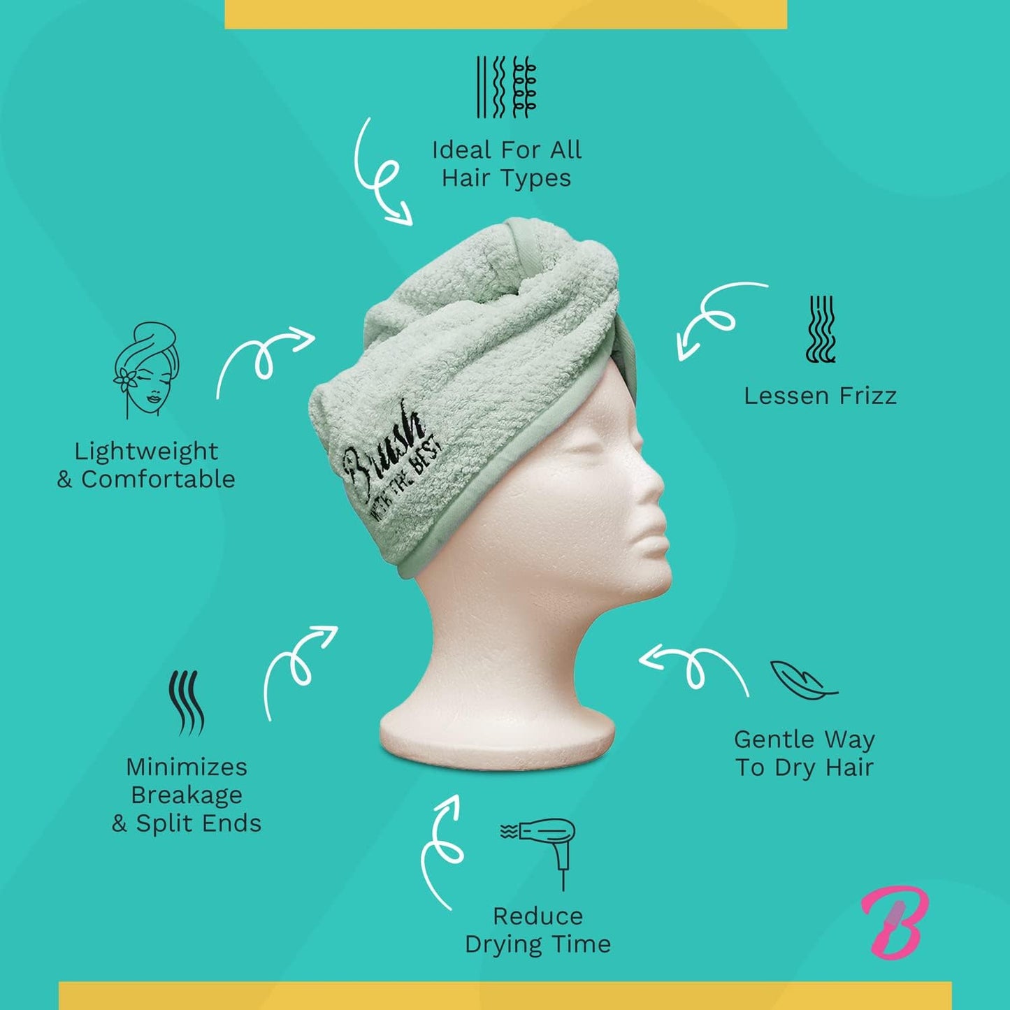 Felicia Leatherwood Microfiber Hair Towel Wrap - Quick Drying, Anti Frizz & Gentle on Hair - Easy to Use, Saves Time, Lightweight & Compact - for Curly, Long & Thick Hair - Men & Women - Mint