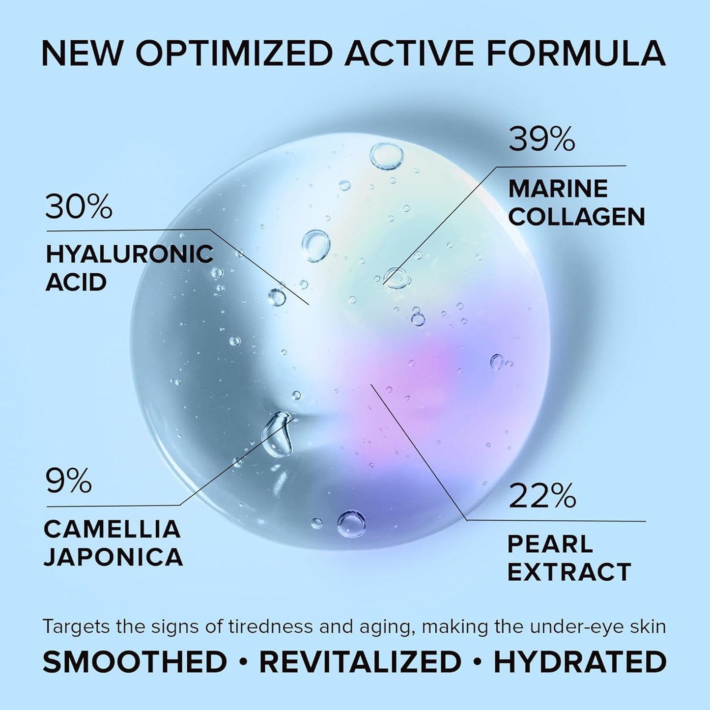 MAREE Eye Gels 2 PACK - Under Eye Patches for Puffy Eyes and Dark Circles with Natural Marine Collagen & Hyaluronic Acid - Anti-Aging Masks for Face to Soothe Puffiness