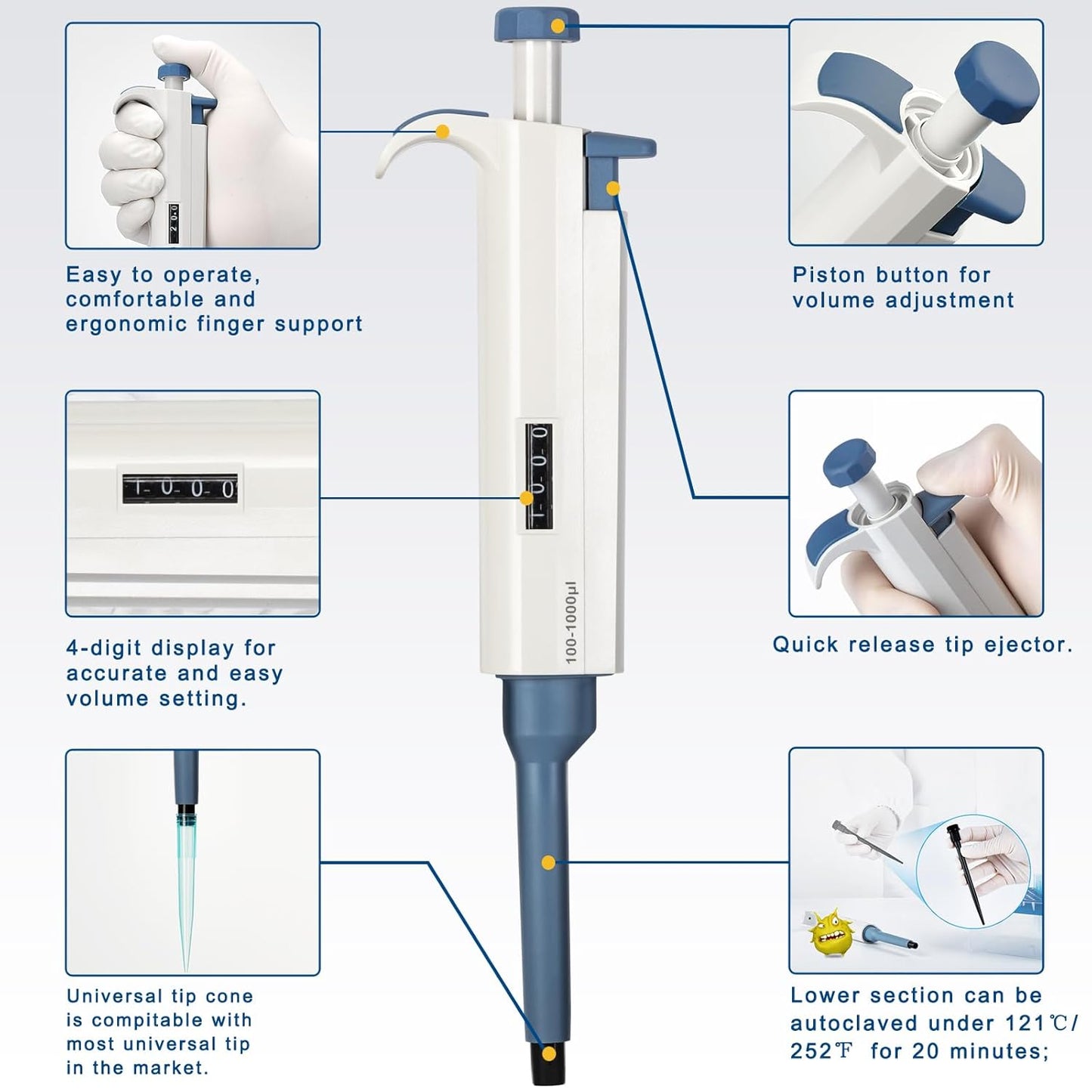 Micropipette kit 0.5-10ul 10-100ul 100-1000ul Adjustable Single Channel Pipette, 3 Pieces (SC Pipettors-3pcs)