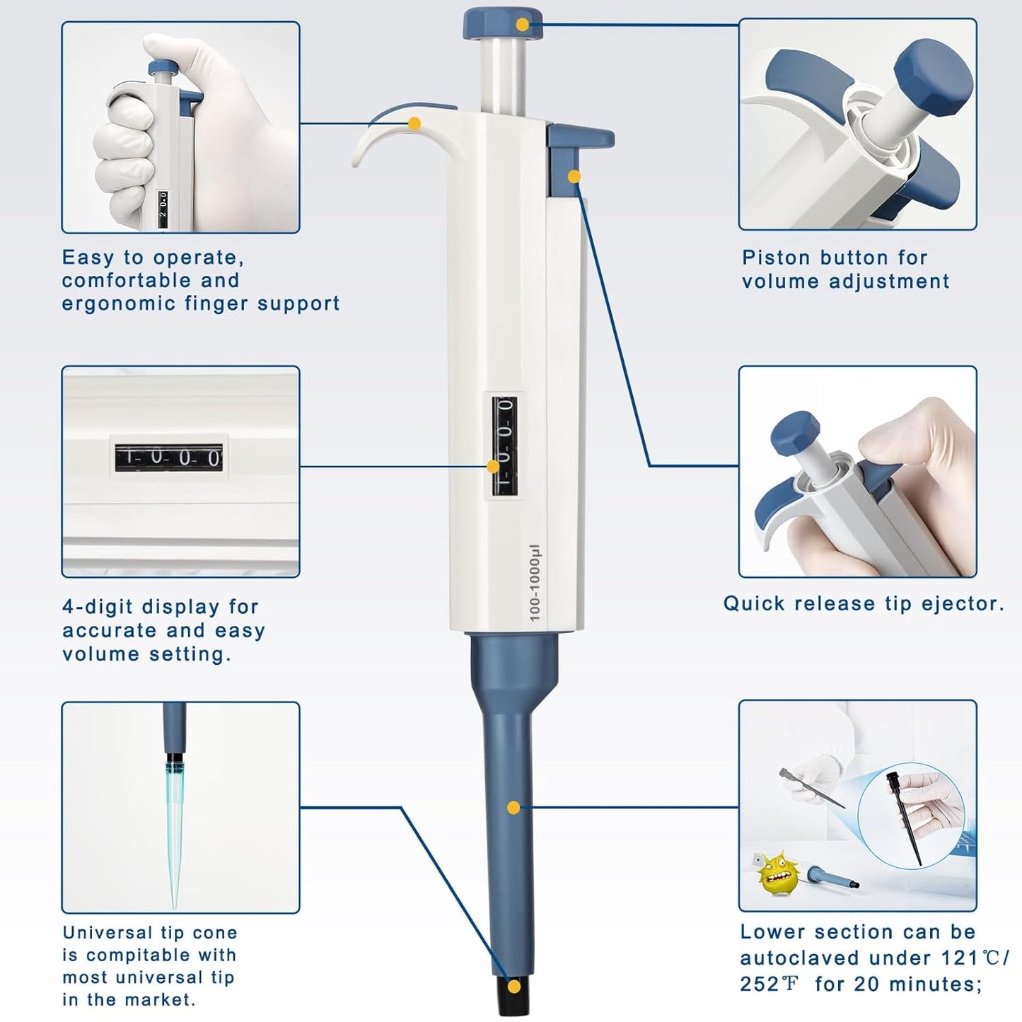 Micropipette kit, 0.5-10ul 10-100ul 100-1000ul, Adjustable Single Channel Pipette, 3 Pieces, Pipette Stand, 3 Racks of sterile Pipette Tips (SC Pipettors-3pcs-Set A)