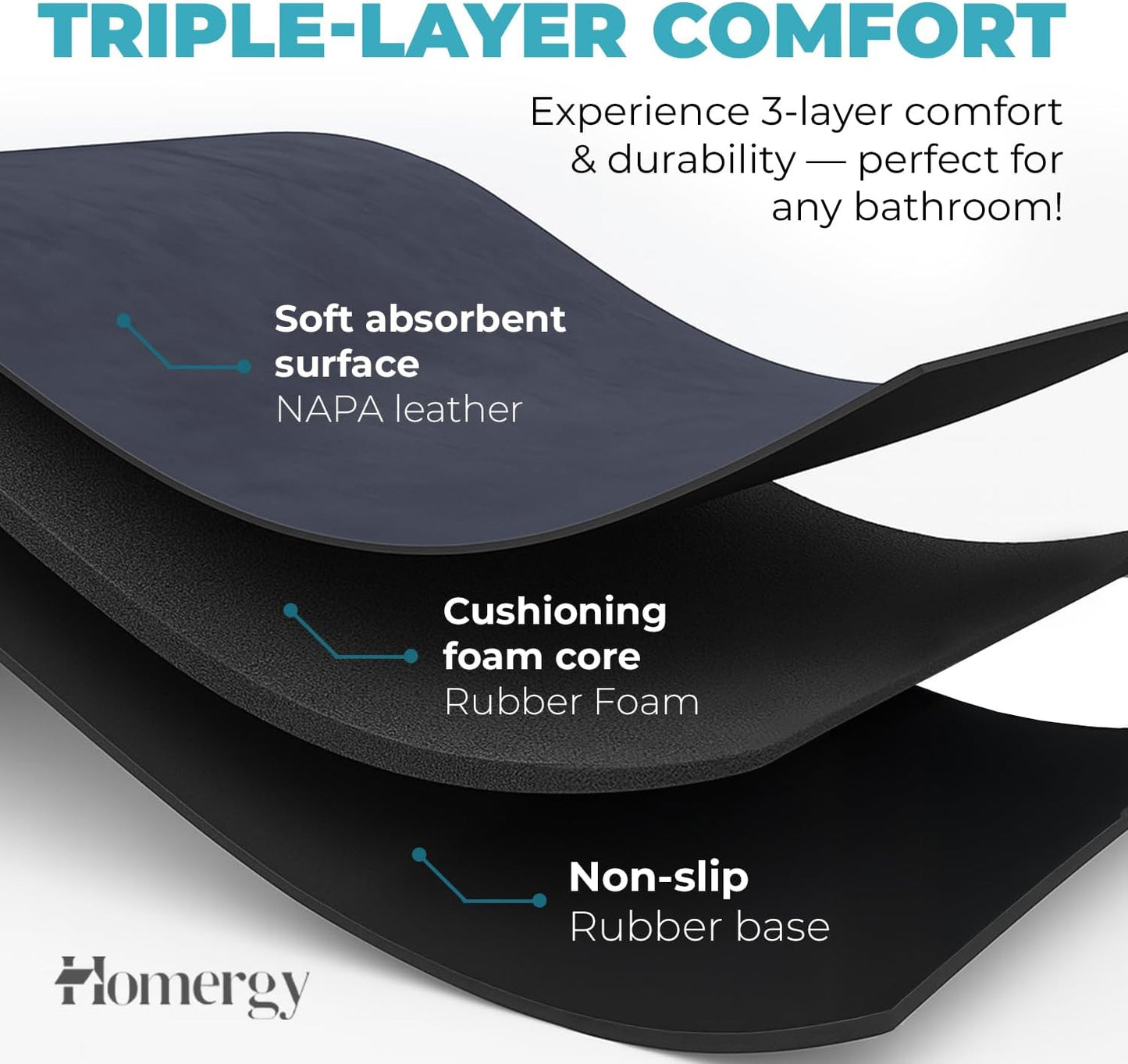 Homergy Bath Mat – Super‑Absorbent & Quick‑Dry with Non‑Slip Rubber Backing, Machine Washable & Odor Resistant – 24x48 in, Black