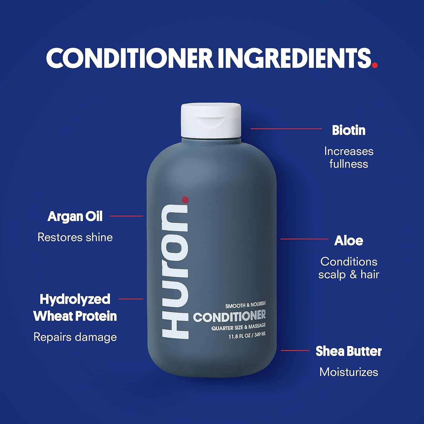 Huron Shower Kit - Shampoo, Conditioner, & Body Wash For Men - Sandalwood + Black Pepper Scent - Hydrating & Nourishing Men's Shampoo & Conditioner