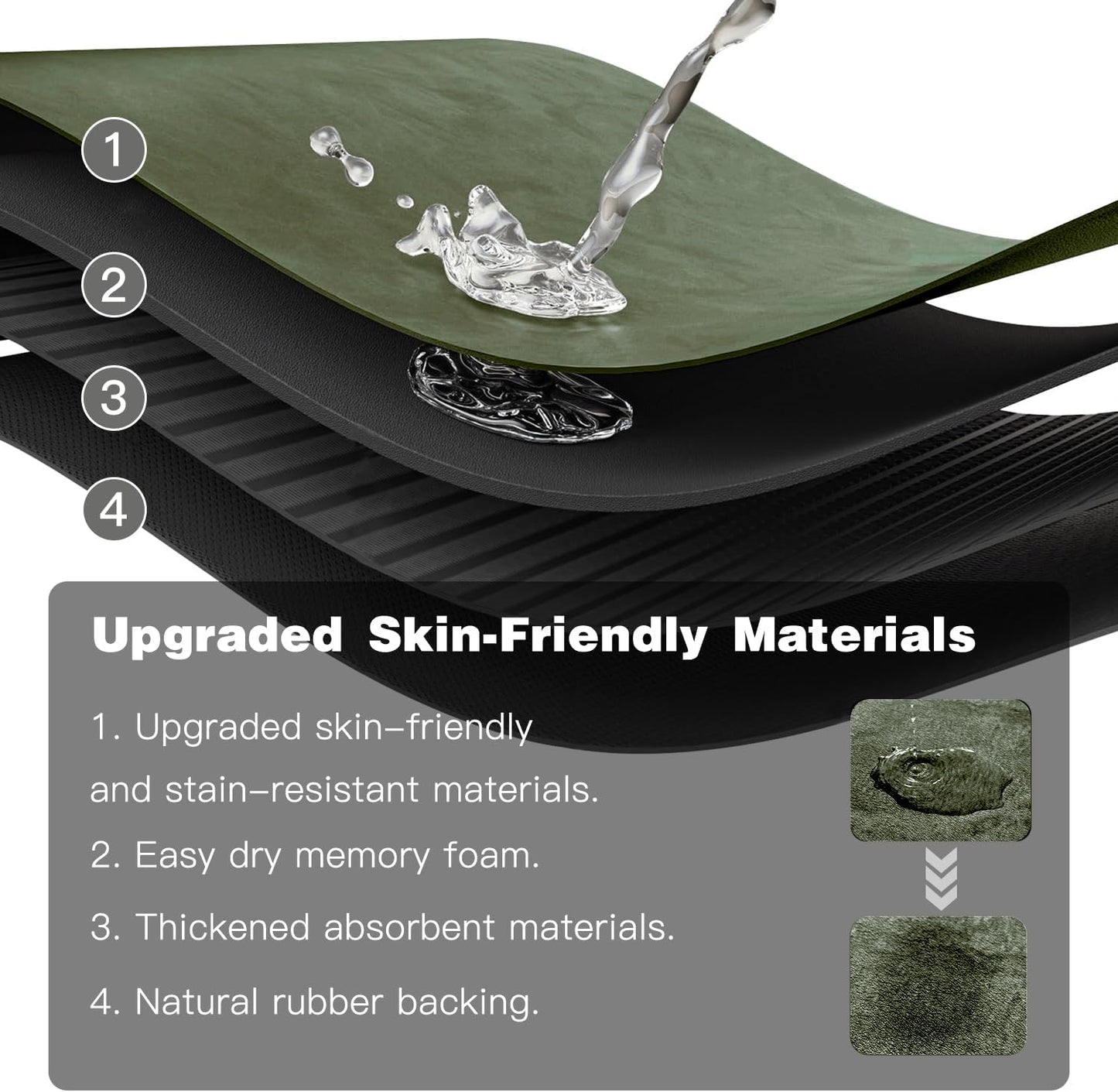 Bathroom Mat Quick Dry, Bathroom Rugs Non Slip Washable Thin Absorbent Bath Mat Fits Under Door Bathroom Floor Mat Perfect for Bath, Shower, or Sink 12"x12" Sage Green