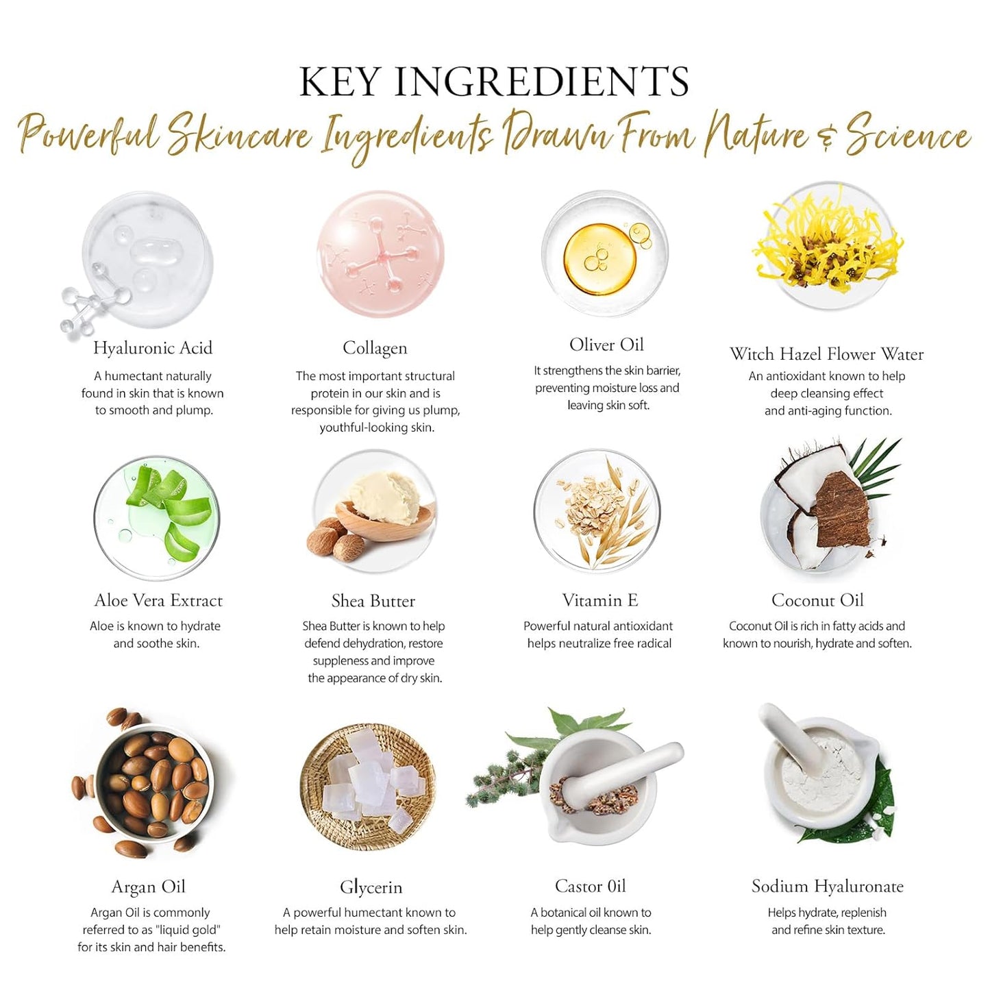 Skin Care Set, 28pcs Body & Facial Kit Gifts for Women & Men includes Face Cream, Bath Oil, Scented Candle, Hyaluronic Acid Face Serum, Facial Skin Care Set, Bath & Body Set, Birthday, Christmas