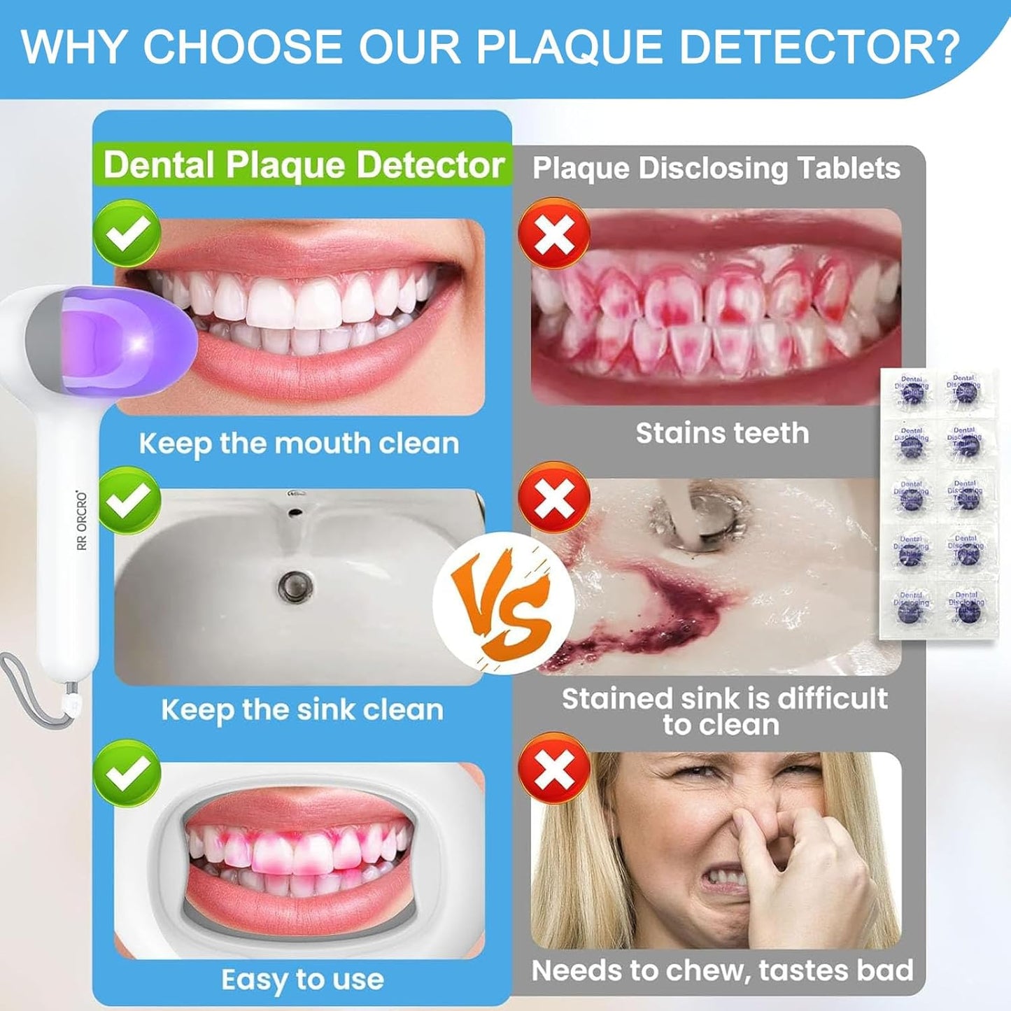 Plaque Disclosing Tablets Alternatives Rechargable Dental Plaque Detector Light Shows Plaque Lamp Instant Display Tooth Calculus Discloser for Kids or Adults Correcting Brushing Habits