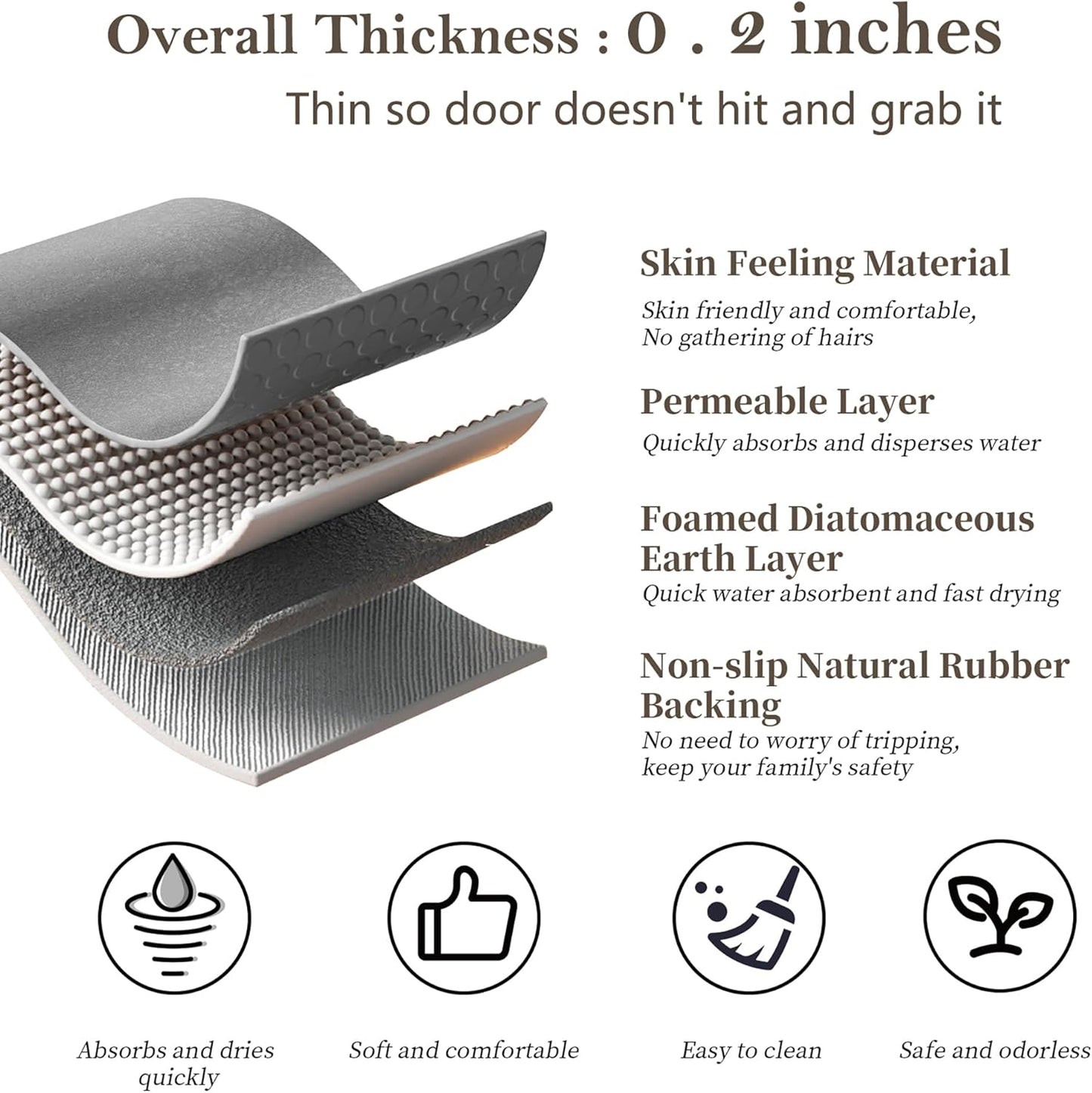 Diatomaceous Earth Bath Mat Rugs Super Absorbent Diatomite Stone Bath Mat Non Slip Quick Dry Thin Bathroom Mat Fit Under Door, Floor Rugs in Front of Bathtub, Shower Room, Sink,15.7"x23.6", Grey