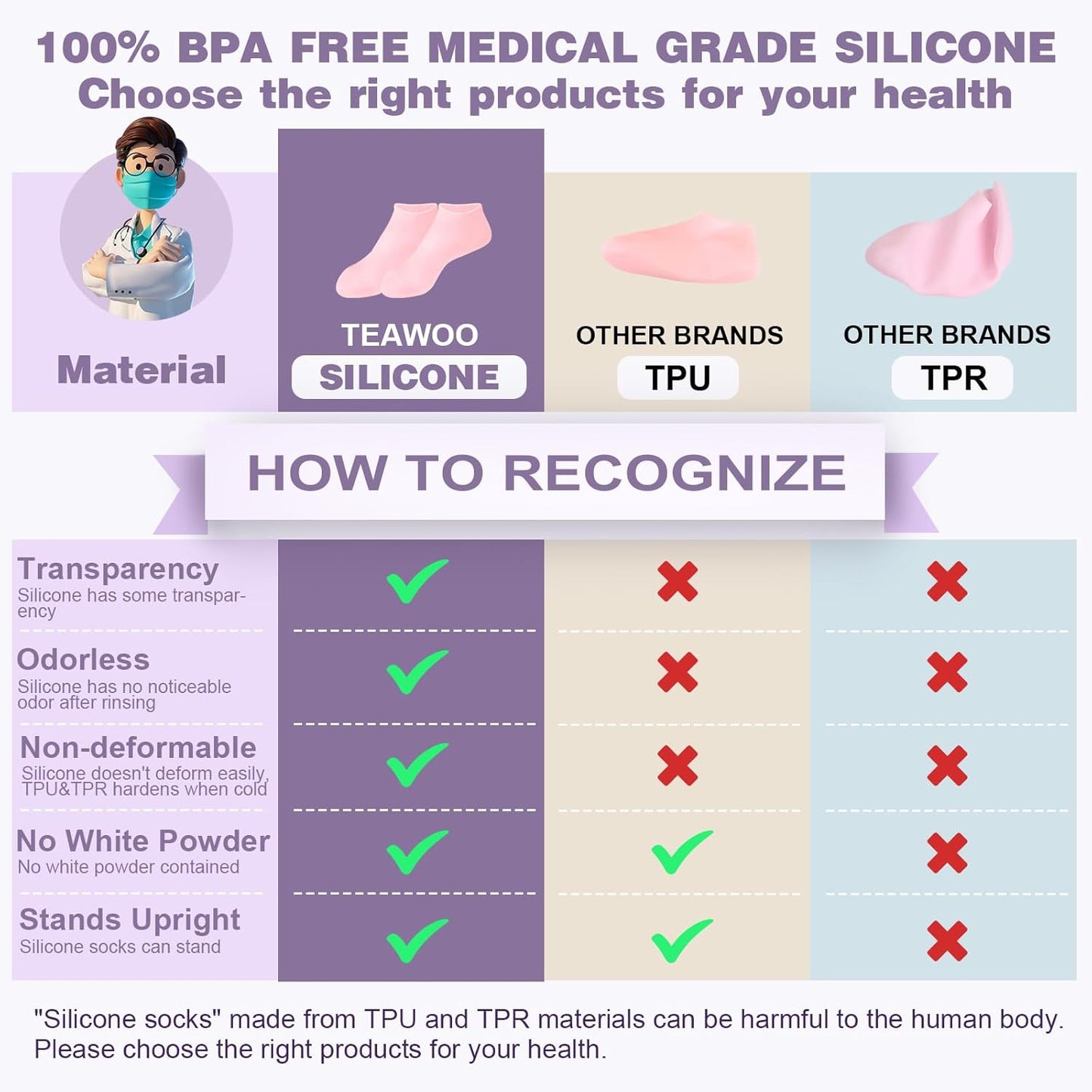 5 Pairs Silicone Socks for Dry Cracked Feet, Women's Moisturizing Foot Socks (Pink, Fits Up to Size 11)