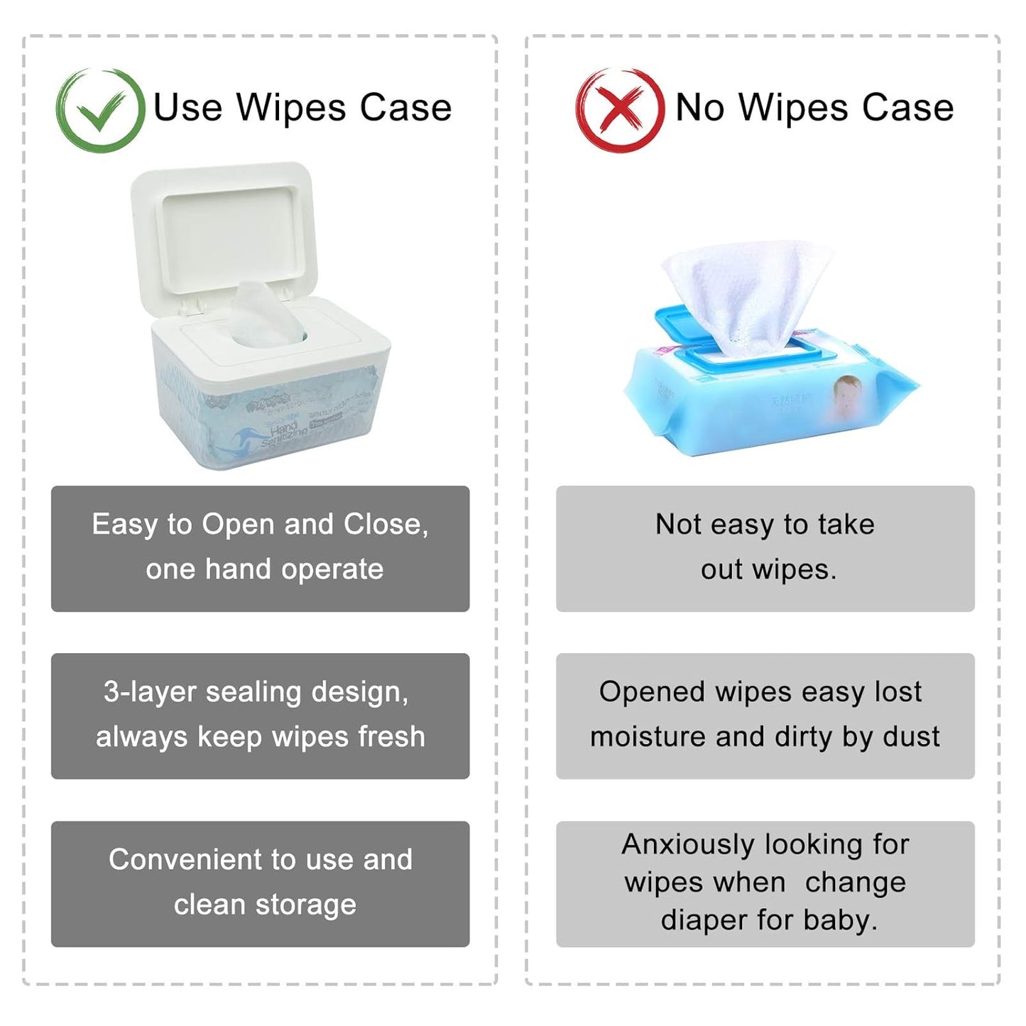 Wipes Dispenser Seal-Designed Wipe Dispenser Holder Wipes Case Box for Bathroom Keep Wipes Fresh, Dust-Proof & Non-Slip