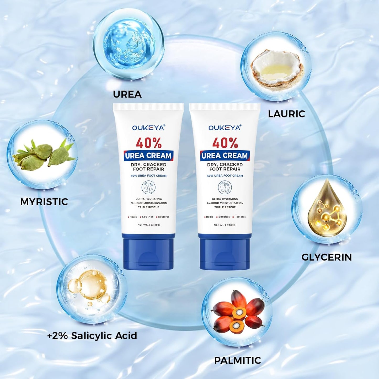 OUKEYA Urea Cream 40 Percent Tube 3 Oz, Foot & Hand Cream for Dry Cracked,40 per Urea Lotion for Feet Maximum Strength, 2 Pack