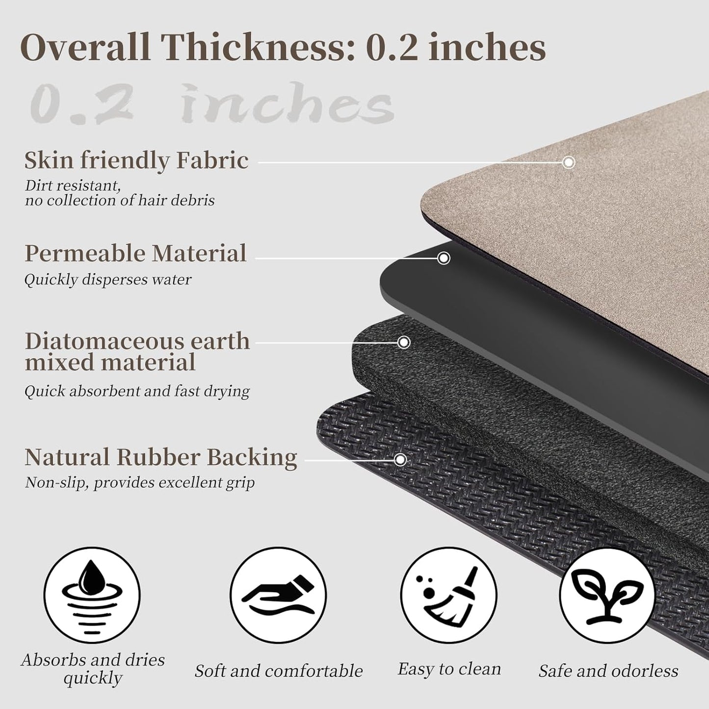 Bath Mat Rugs 24x17 - Diatomaceous Earth Bath Mat Quick Dry Absorbing Bathroom Rugs Rubber Non Slip Thin Bathroom Mat Fit Under Door, Bath Mats for Bathroom Floor, Tub and Shower, Sink, Taupe