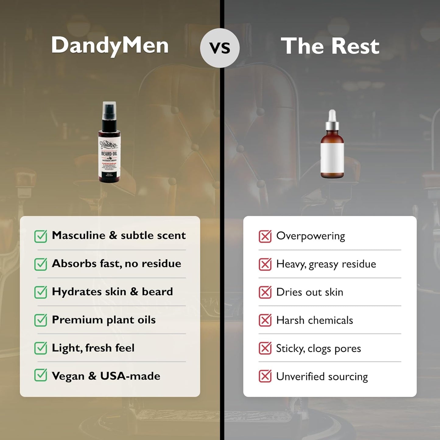 Beard Oil | Hydrating and Conditioning Formula with Sweet Almond & Argan Oils | 2 oz (Saffron Ember)