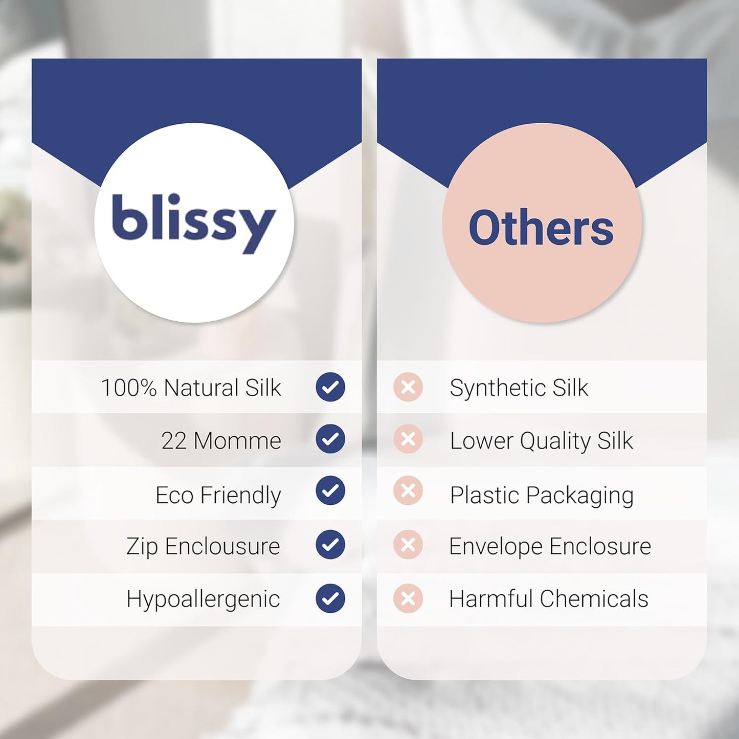 Blissy Silk Pillowcase - 100% Pure Mulberry Silk - 22 Momme 6A High-Grade Fibers - Silk Pillow Cover for Hair & Skin - Regular, Queen & King (Mint, Queen)