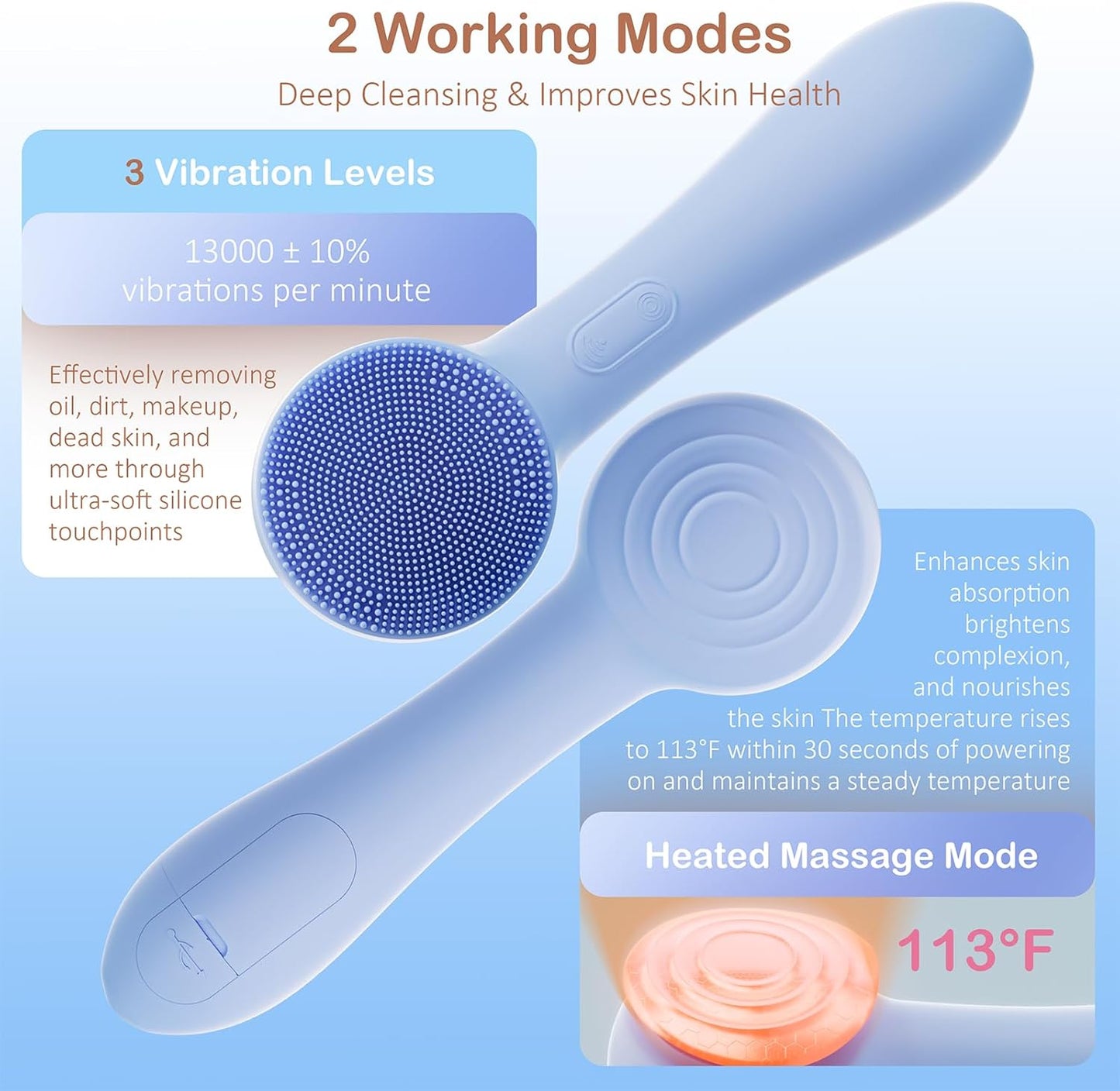 Facial Cleansing Brush Silicone Face Scrubber Waterproof Rechargeable Exfoliator Massage Device for Men & Women, Deep Pore Cleansing, Exfoliating, Removing Blackhead Electric Face Scrub Brush (Blue)