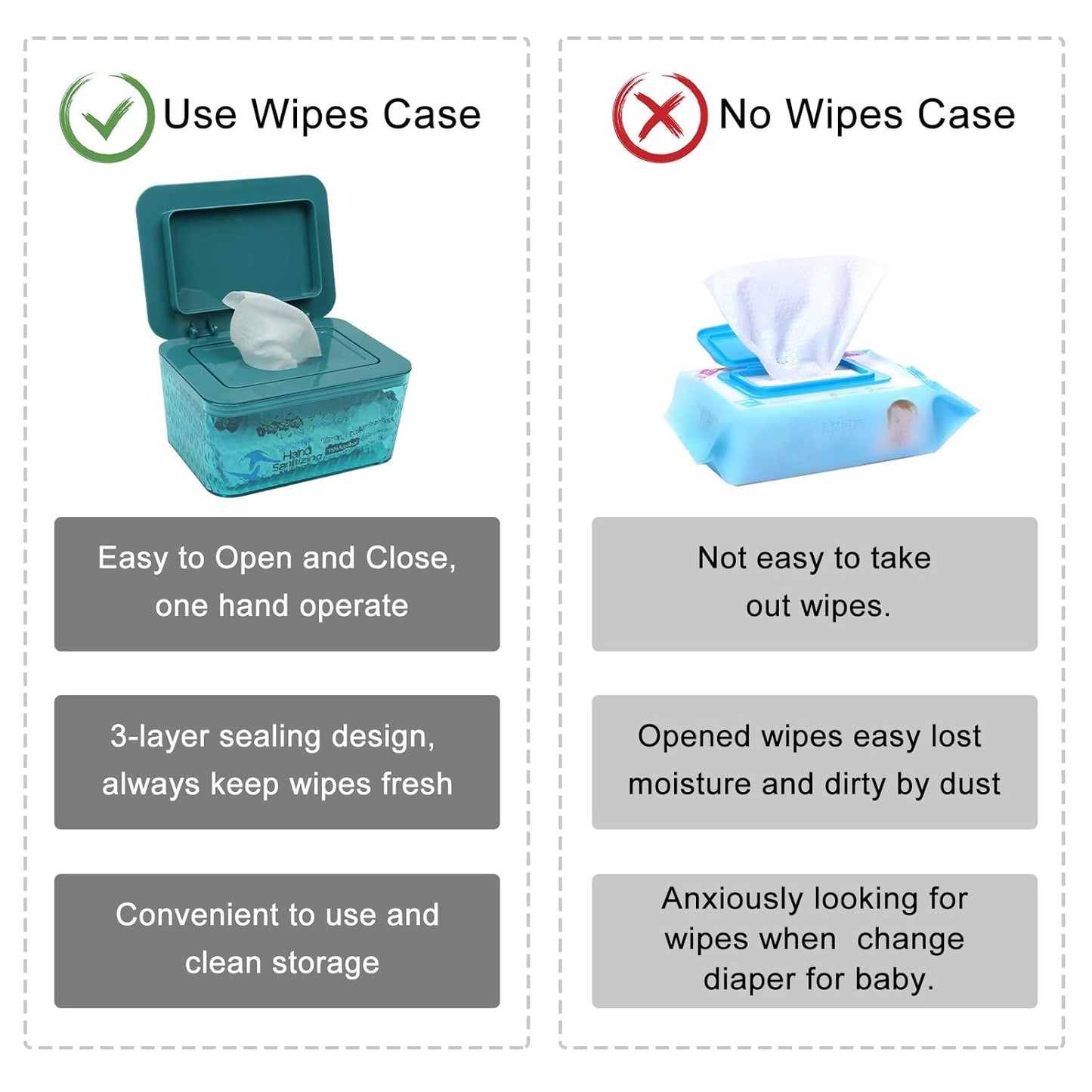 Wipes Dispenser Seal-Designed Wipe Dispenser Holder Wipes Case Box for Bathroom Keep Wipes Fresh, Dust-Proof & Non-Slip