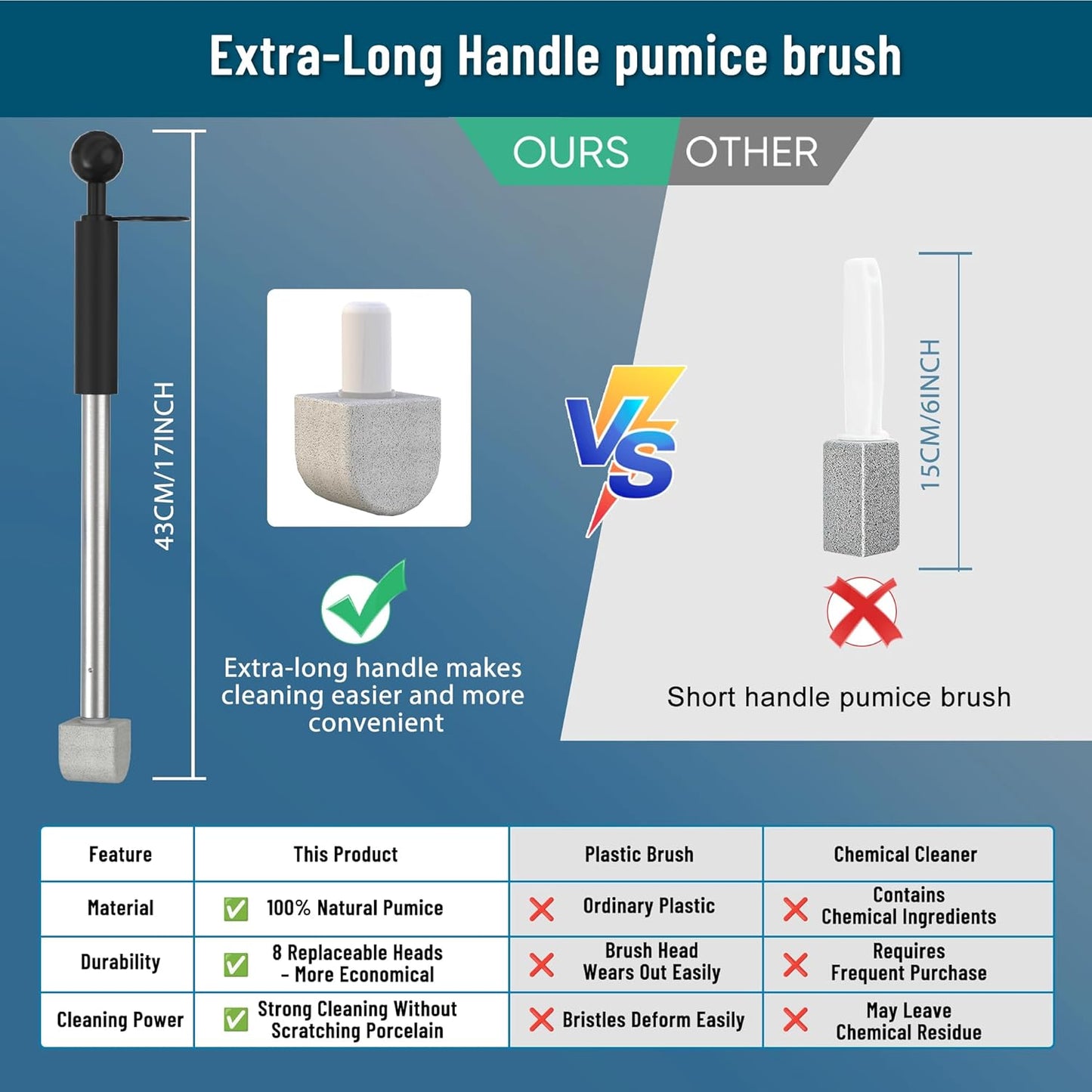 Pumice Stone Toilet Bowl Cleaner,16.7Inch Toilet Pumice Stone with Handle Cleans Hard Water Ring Calcium Buildup&Stains for Toilet Bath Kitchen Household Cleaning（Black