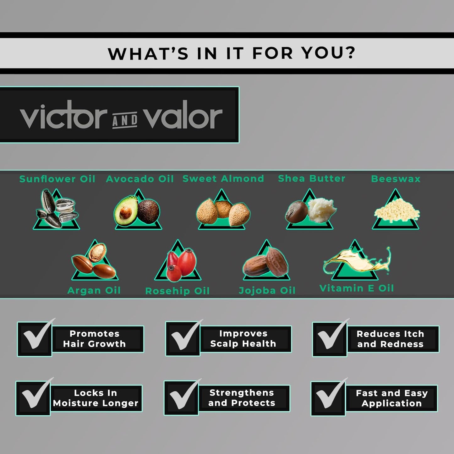 Liquid Beard Balm - Nine Moisturizing Oils Including Shea Butter & Vitamin E - High Viscosity Formula Helps Condition and Style - Men's Grooming (1 Ounce, Father Nature)