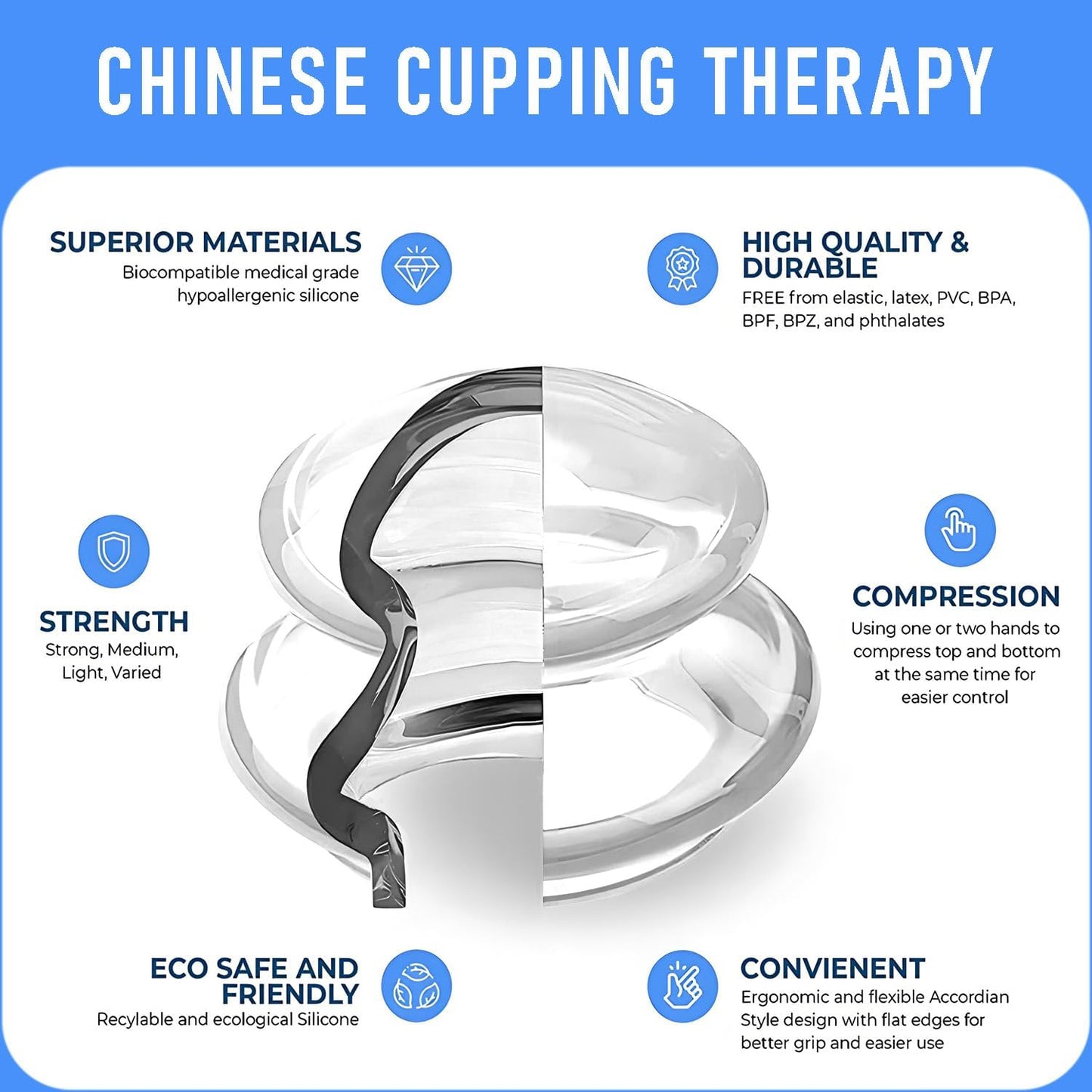 Silicone Cupping kit for Massage Therapy, Professionally Massage Cup for Body Sculpt Cup (Clear, M*2 Cups)