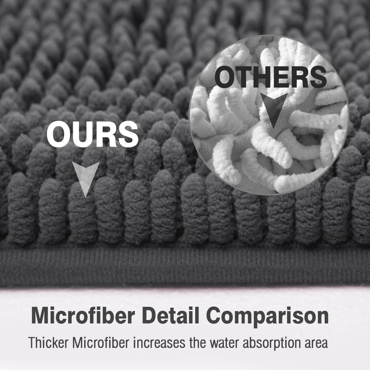 ITSOFT Non-Slip Shaggy Chenille Toilet Contour Bathroom Rug with Water Absorbent, 24 x 21 Inches U-Shaped Charcoal Gray