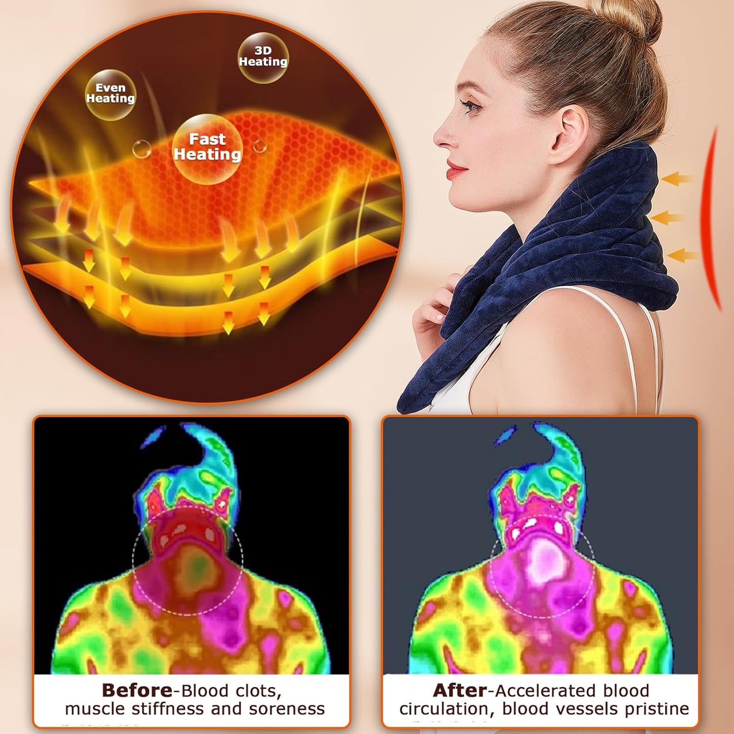 CAMECO Electric Neck Heating Pad for Pain Relief, 30s Heating Heated Neck Wrap Warmer for Soreness Stiffness, 86℉-158℉ Temp Setting, 90min Auto Shut-Off Timer, Gifts for Women