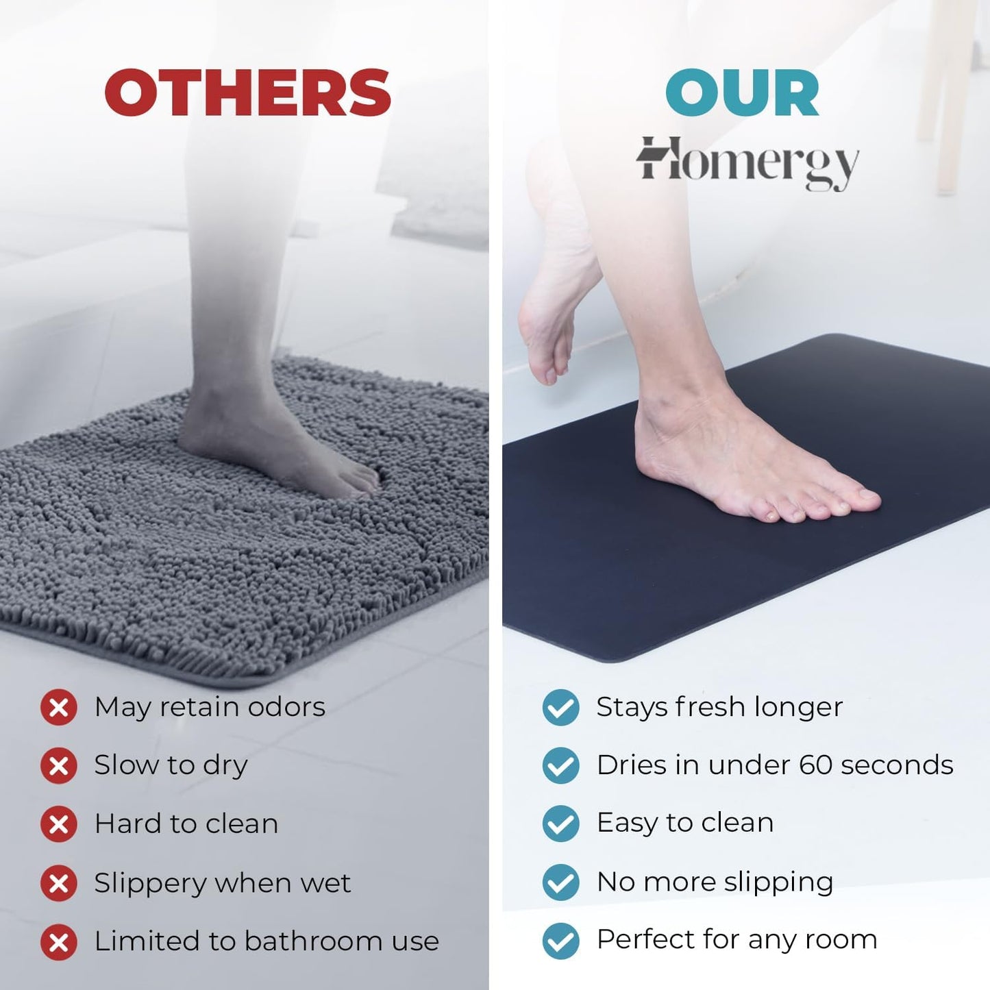 Homergy Bath Mat – Super‑Absorbent & Quick‑Dry with Non‑Slip Rubber Backing, Machine Washable & Odor Resistant – 24x48 in, Black